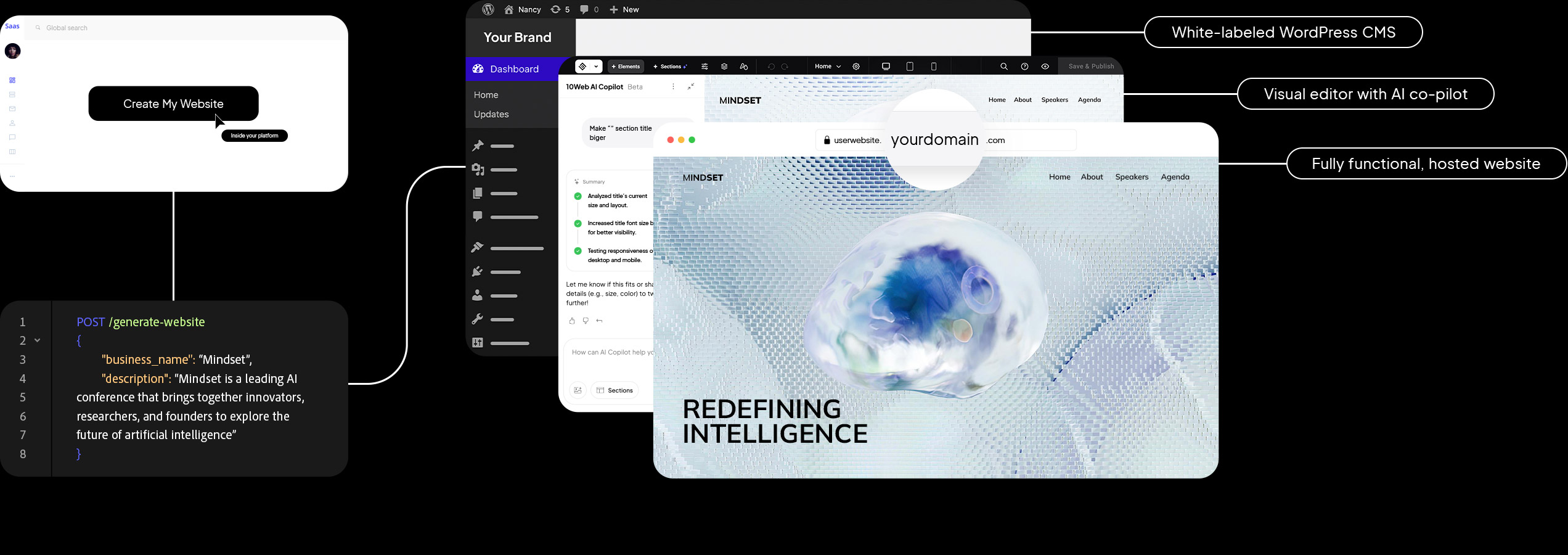 Launch a production-ready website with one API call.