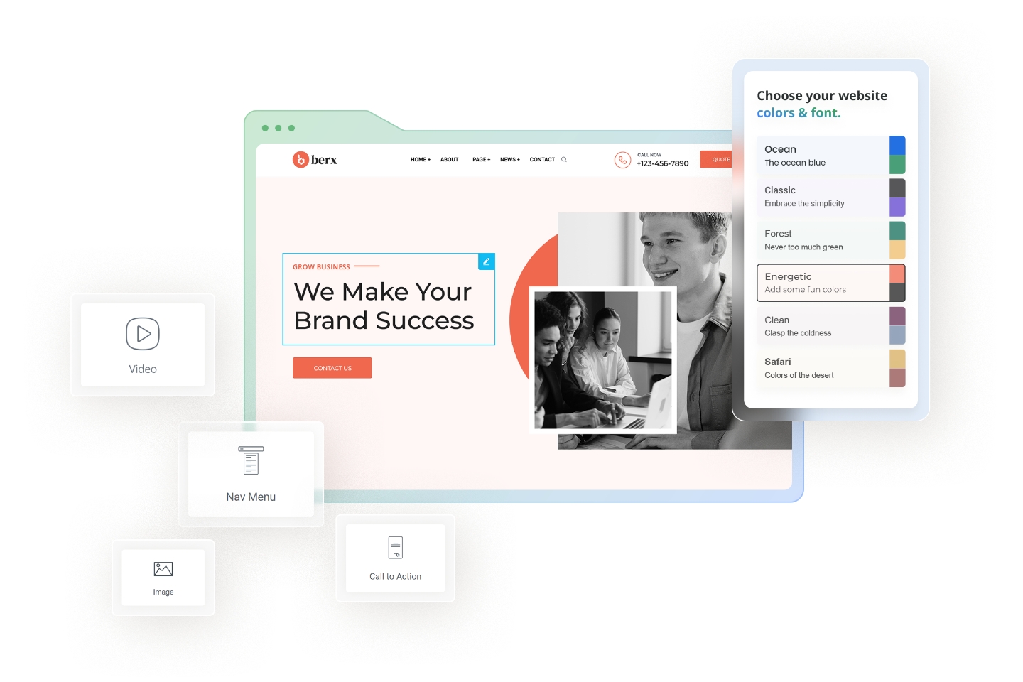 Automated WordPress Platform