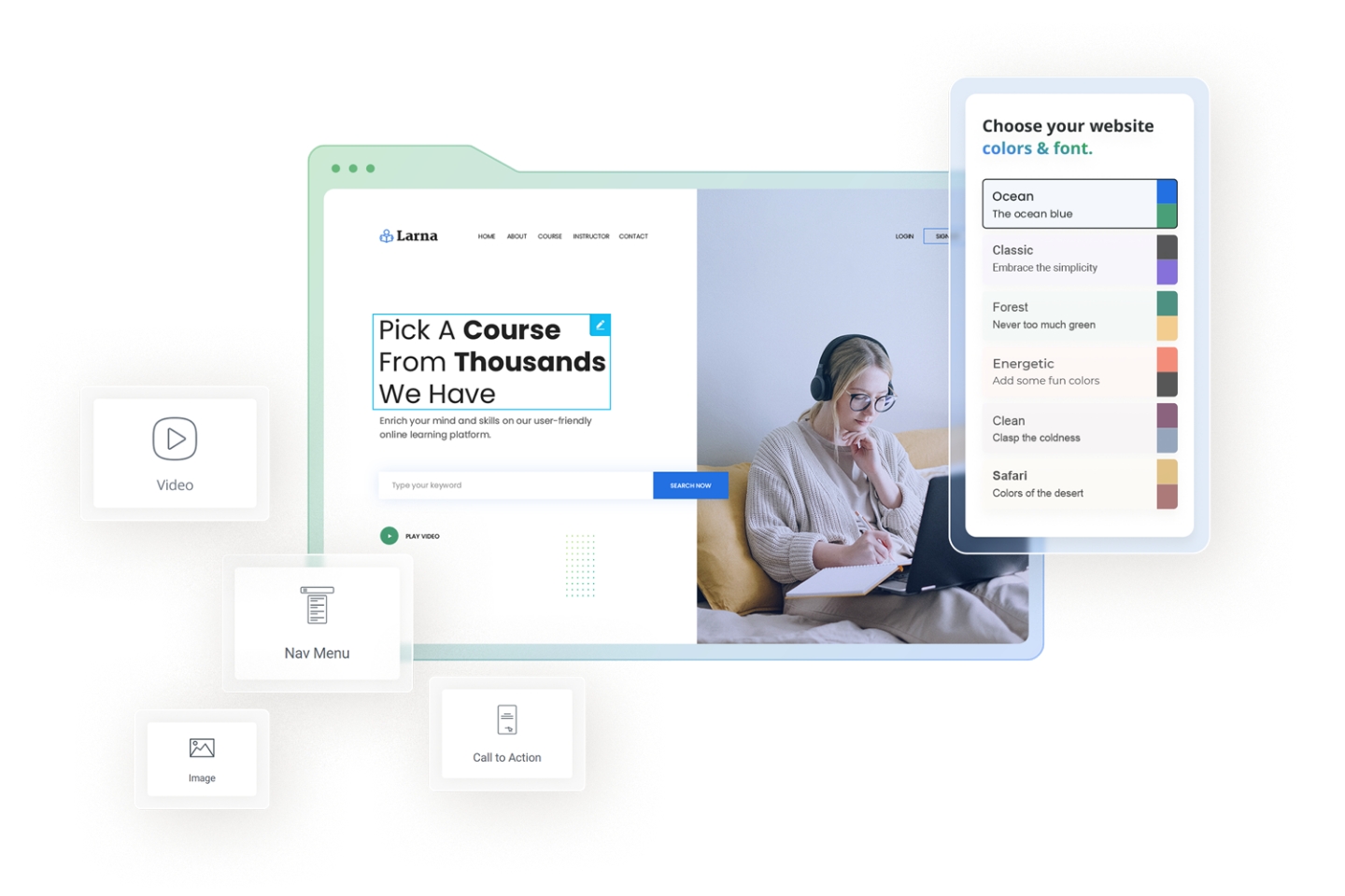 Automated WordPress Platform