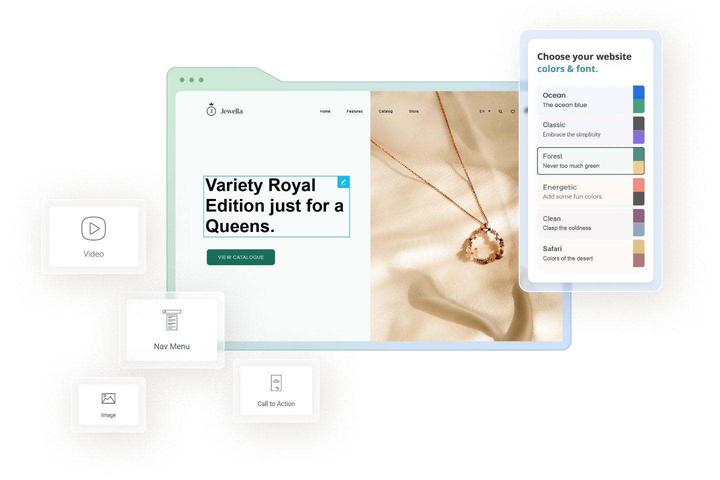 Automated WordPress Platform