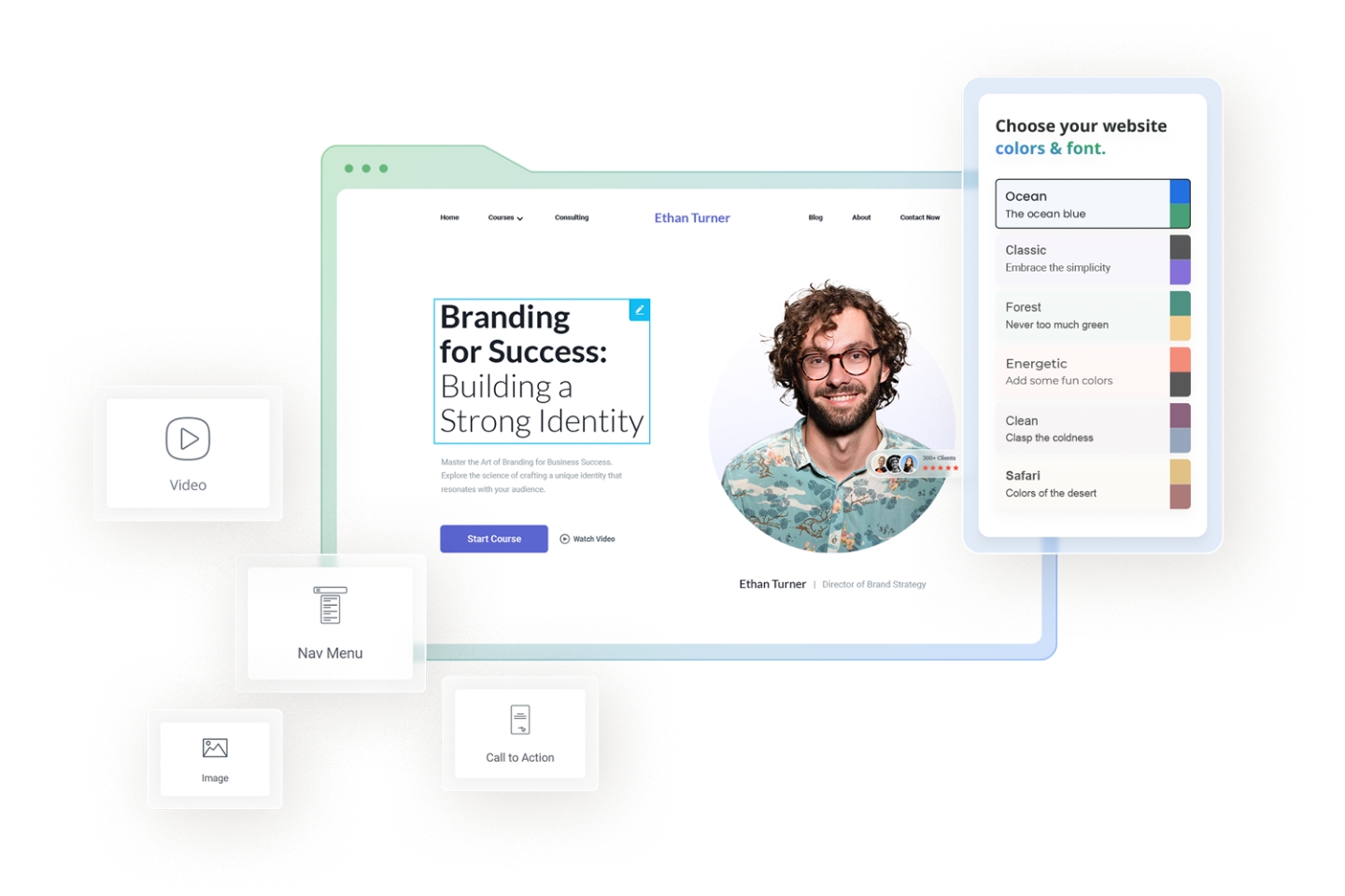 Automated WordPress Platform