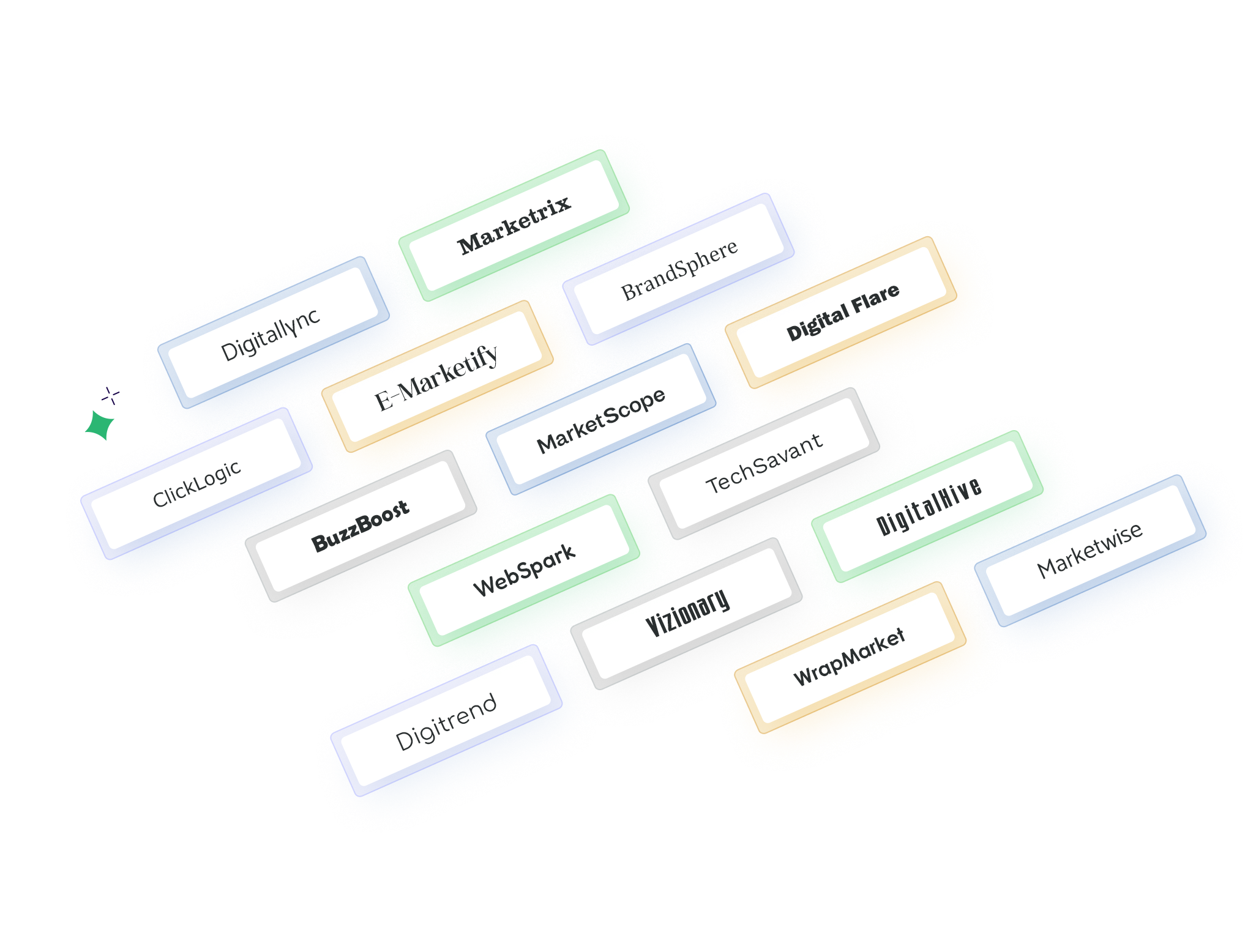 Name Generator, AI-Powered