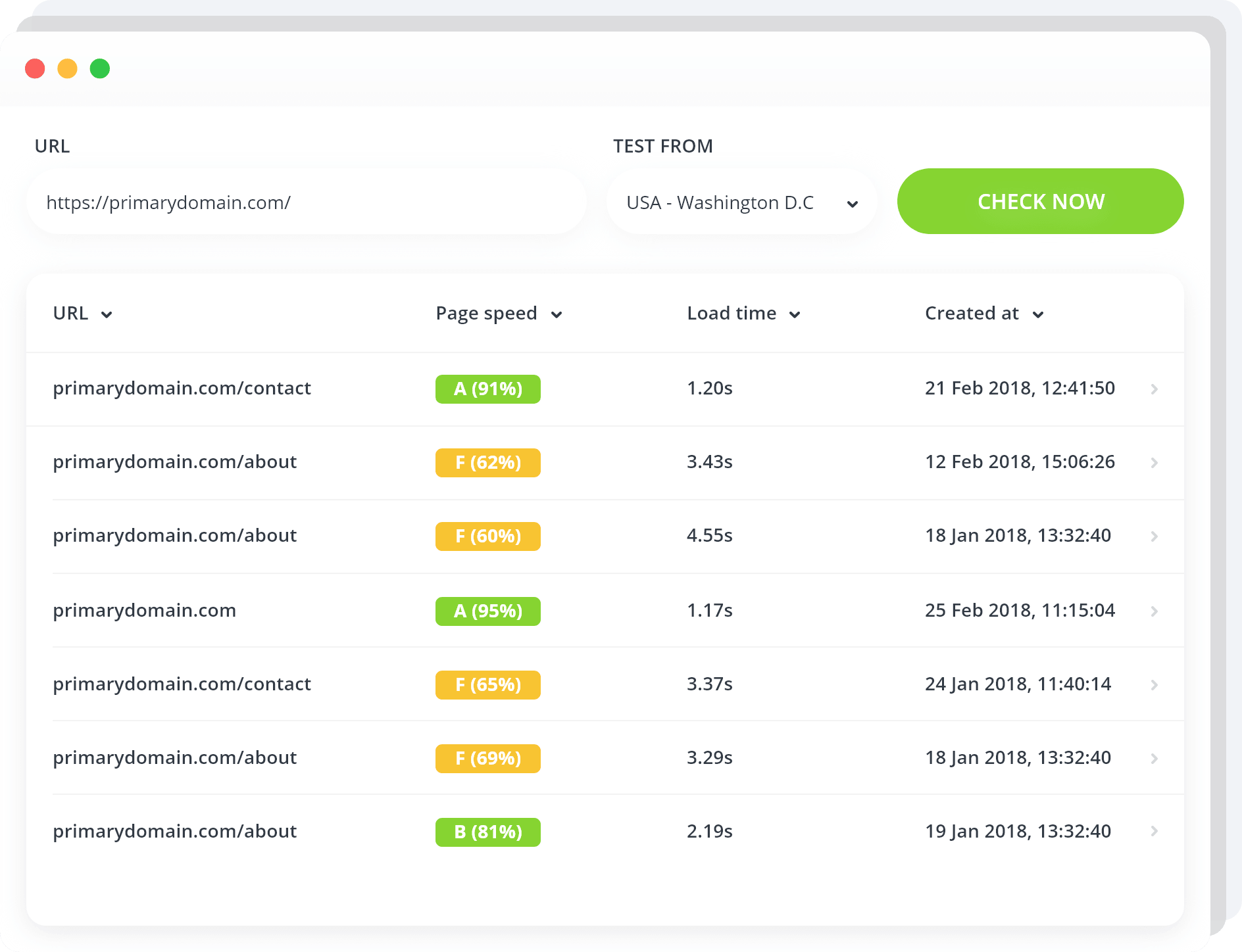 Simple and Powerful WordPress eCommerce Plugin