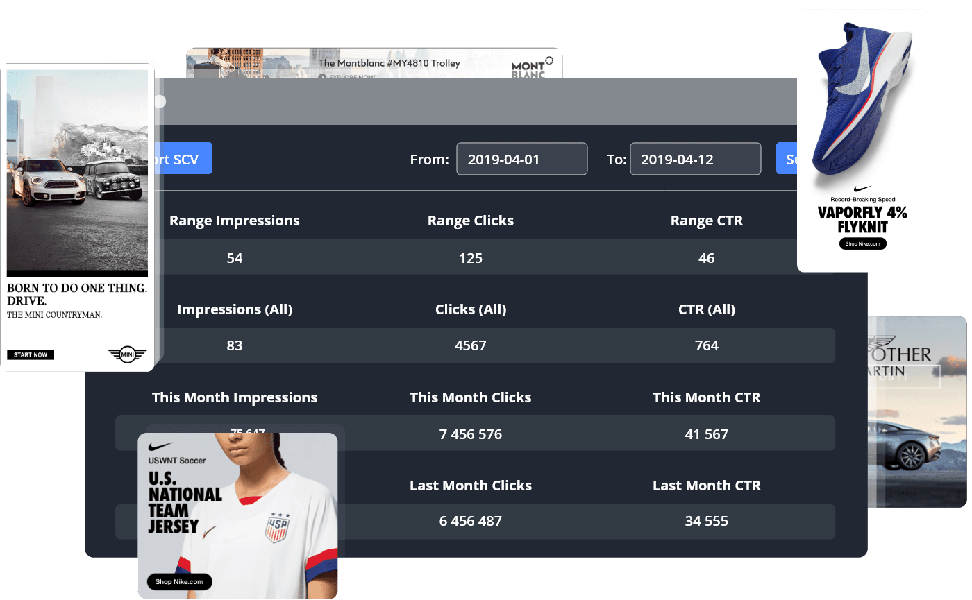 Most Powerful WordPress Ad Management Plugin