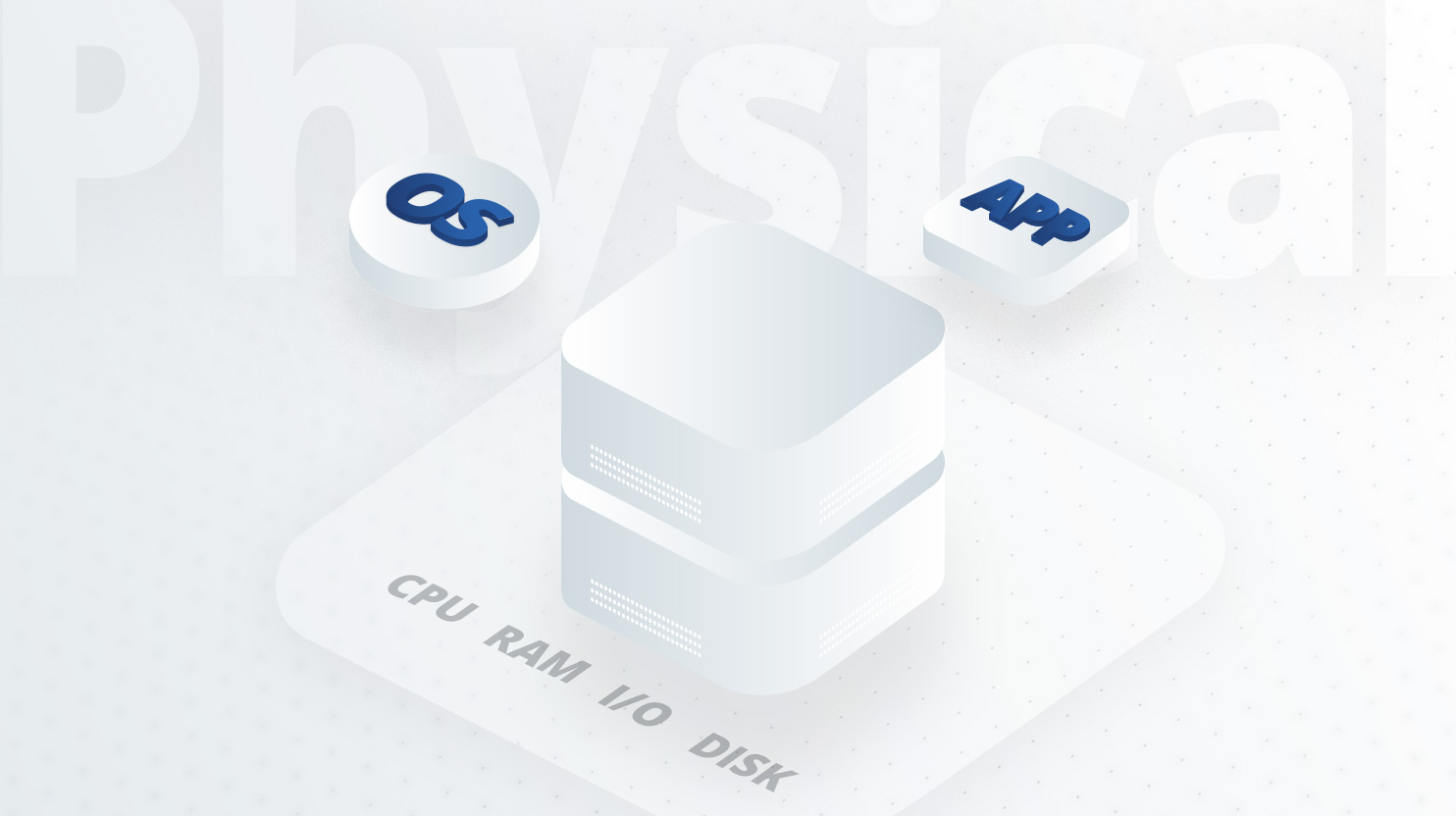 What is a physical server? - 10Web