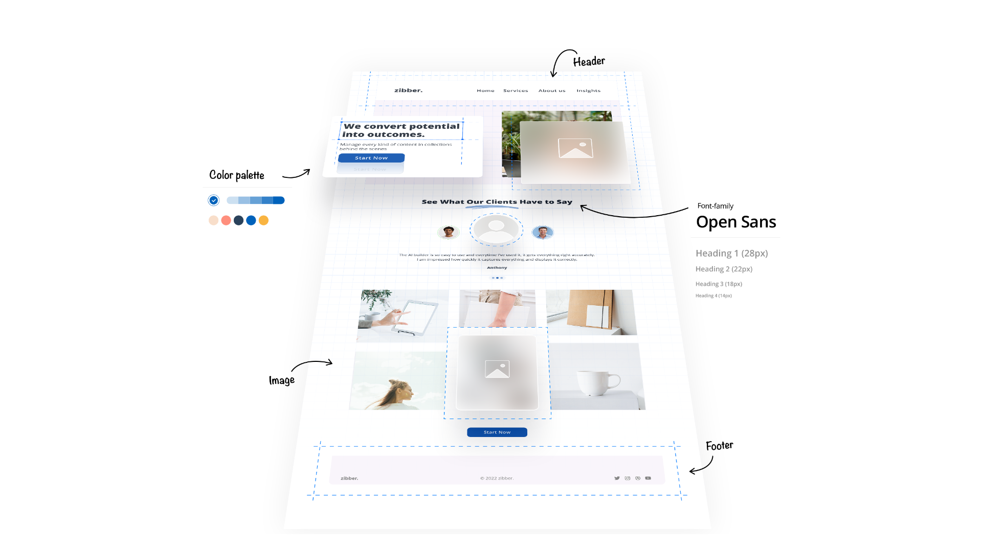 Create your perfect website with ai