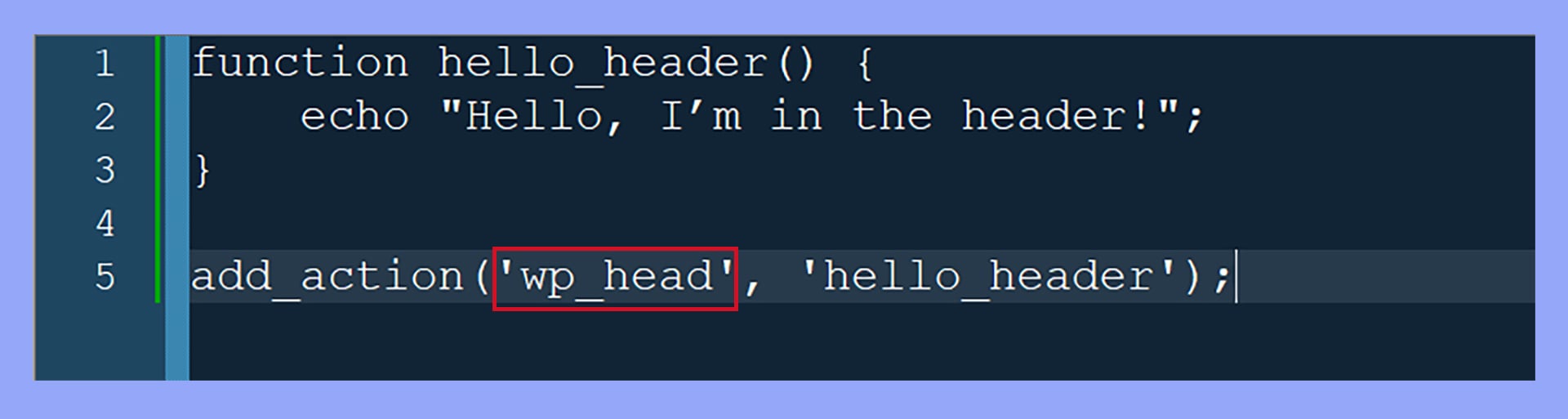 The add_action function set up to run the hello_header function with the wp_head hook runs.