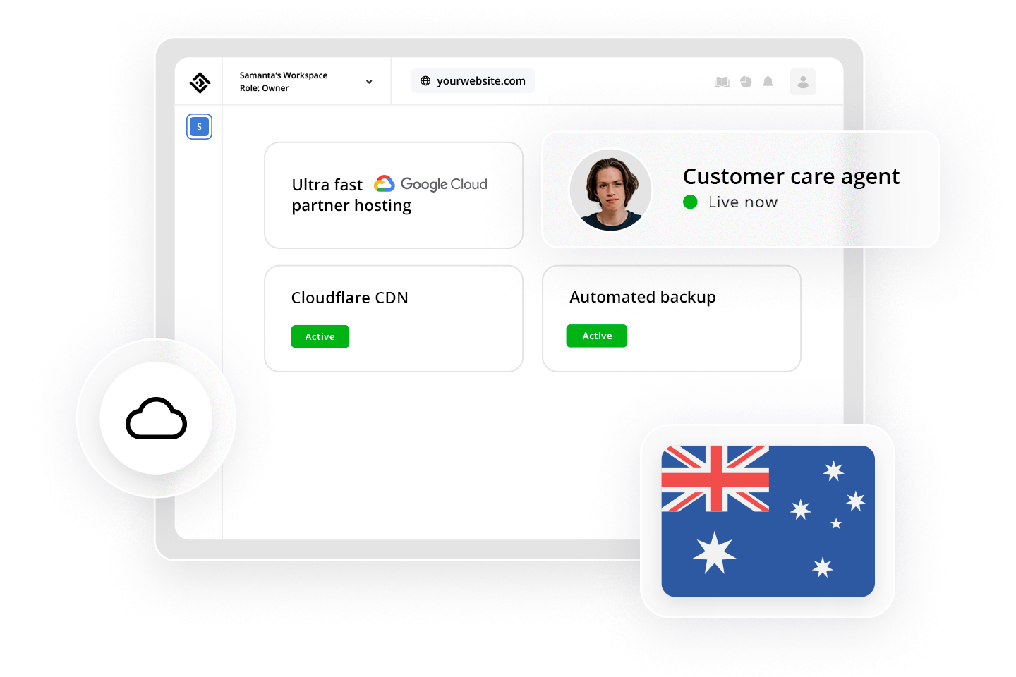 Automated WordPress Platform