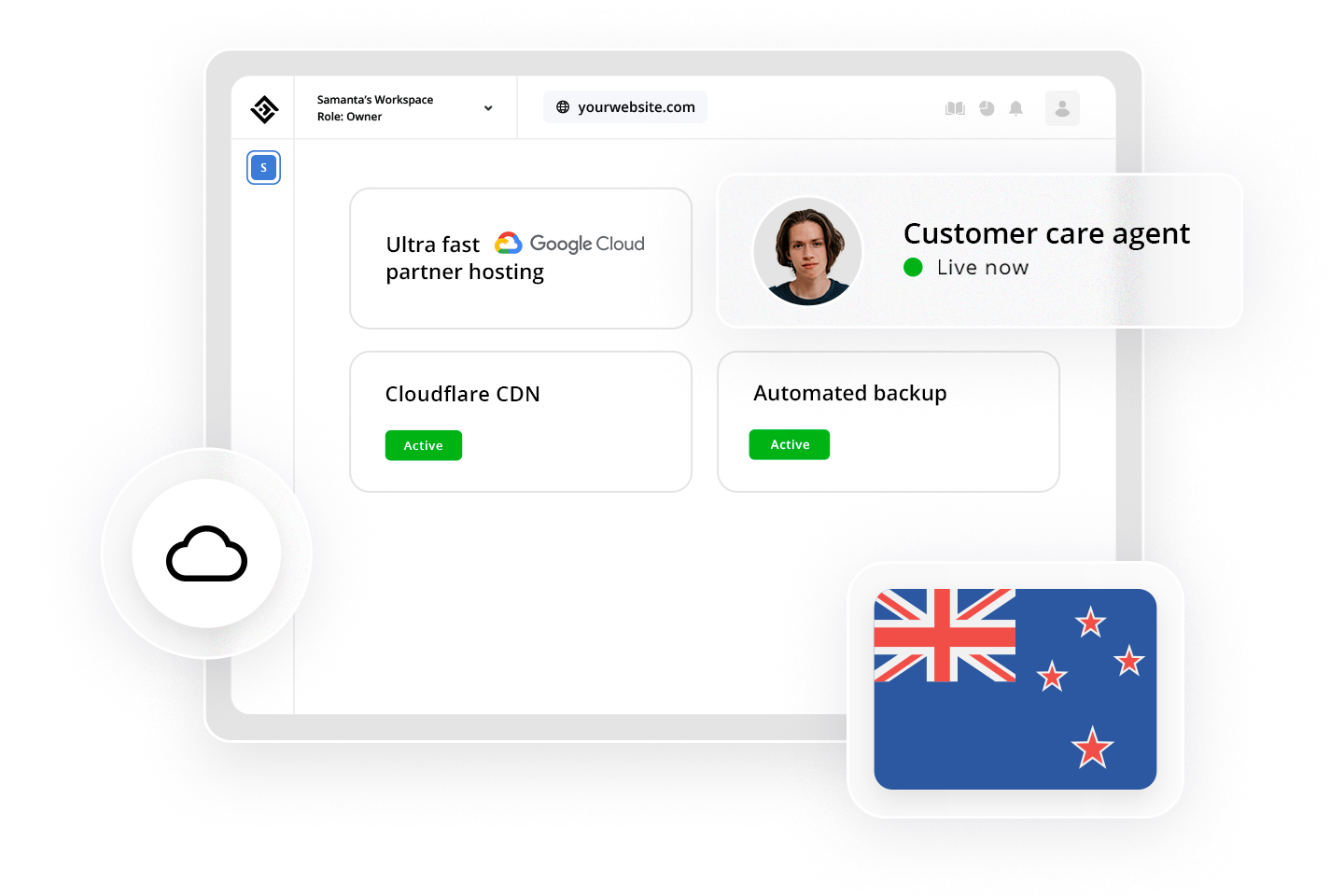 Top Cloud Hosting New Zealand Solutions | Reliable & Fast Hosting