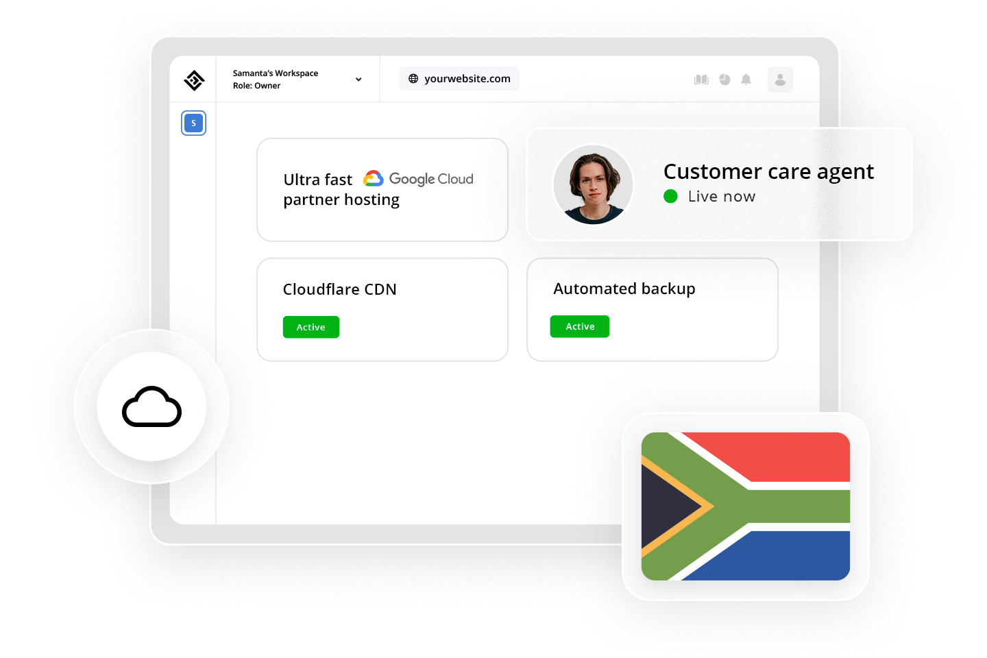 Automated WordPress Platform