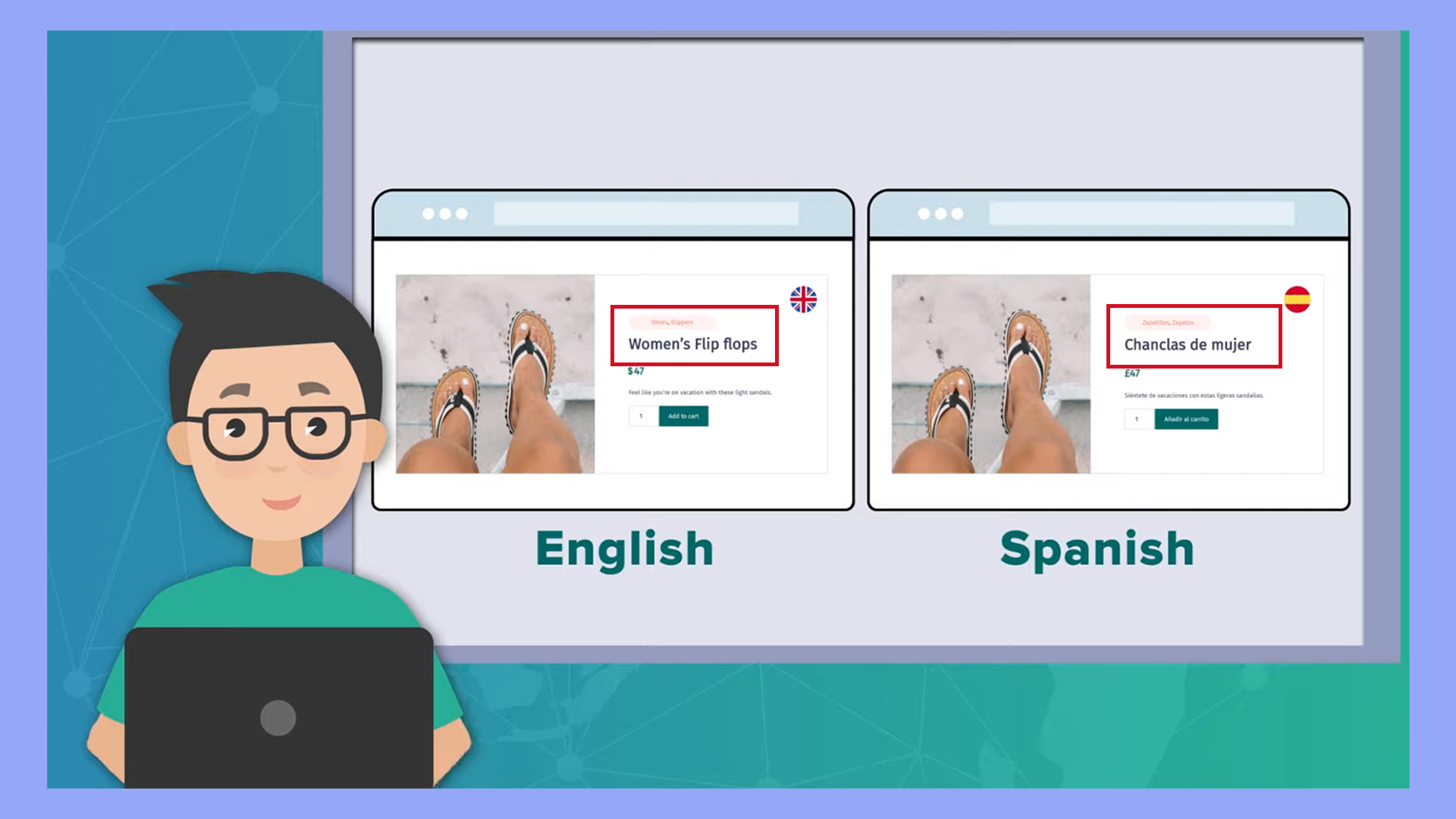 Un sitio WordPress que muestra contenidos en diferentes idiomas.