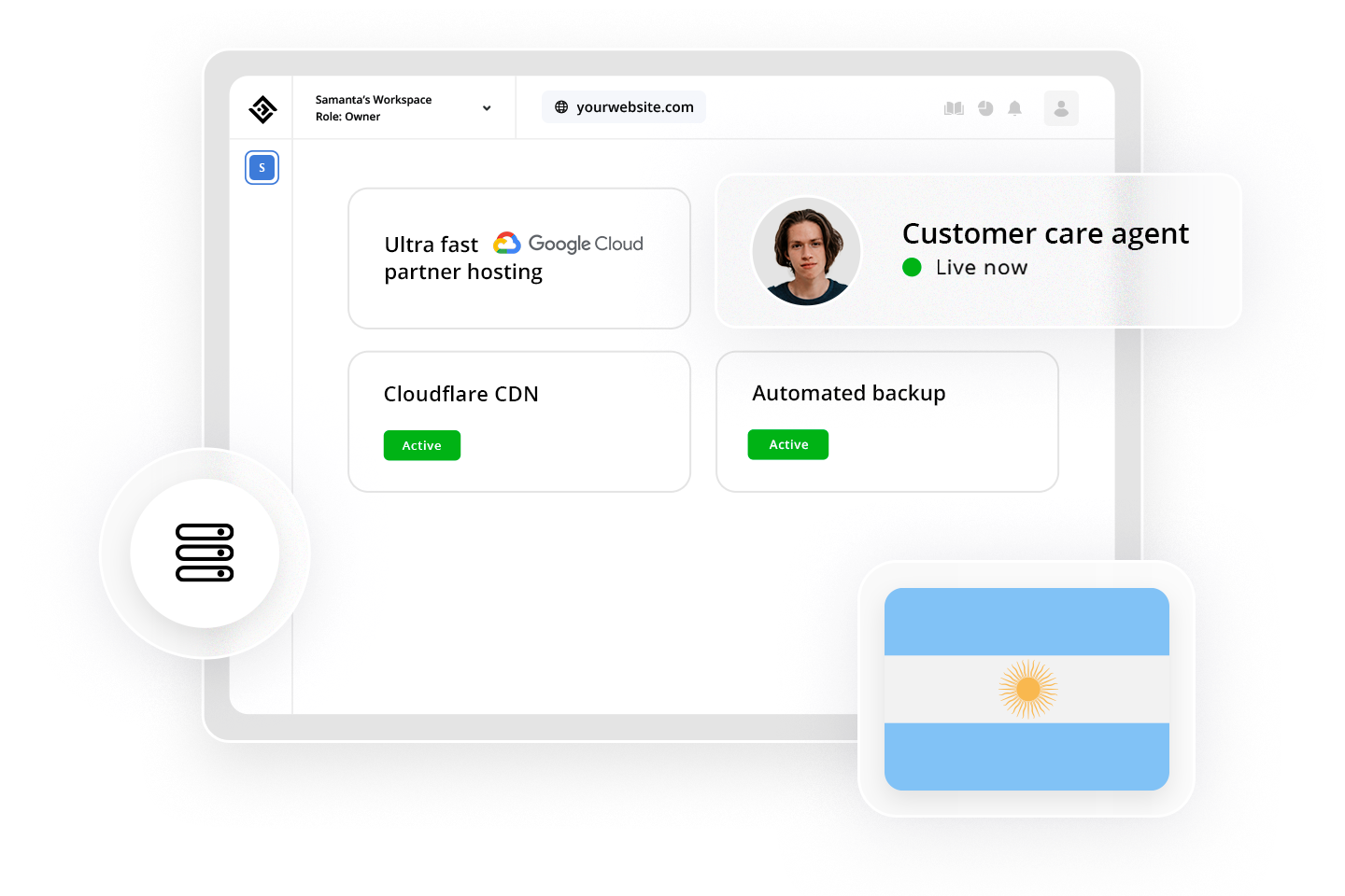 Automated WordPress Platform