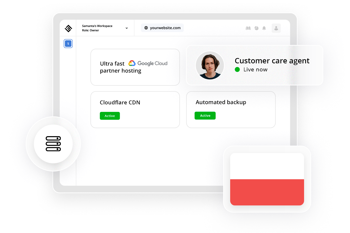 Automated WordPress Platform