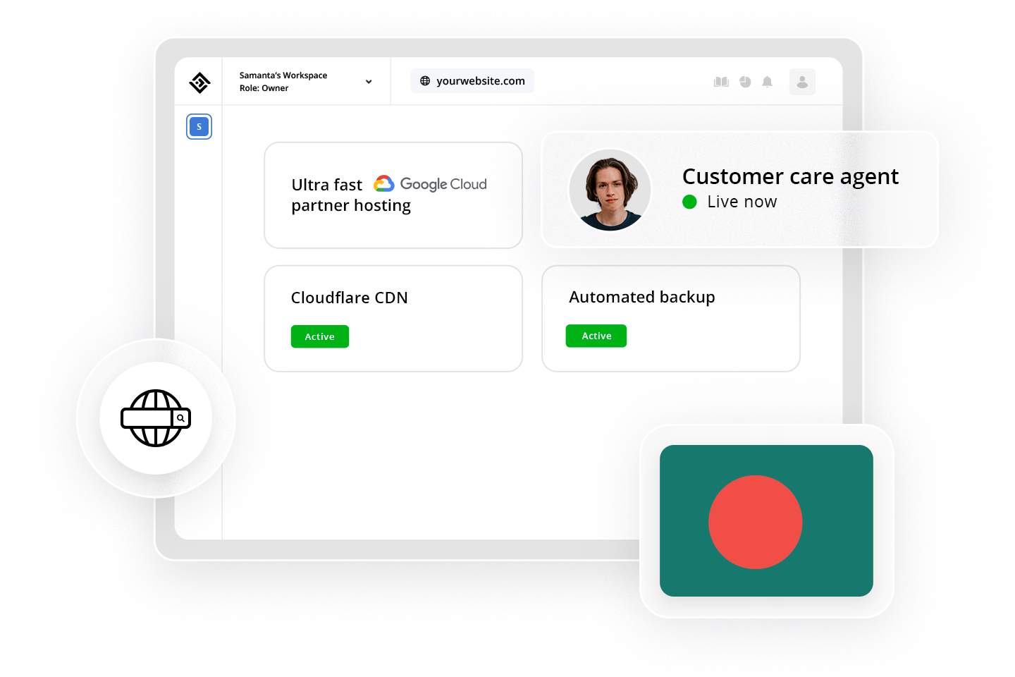 Automated WordPress Platform