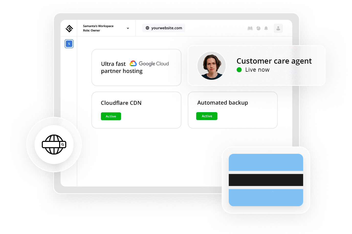 Automated WordPress Platform