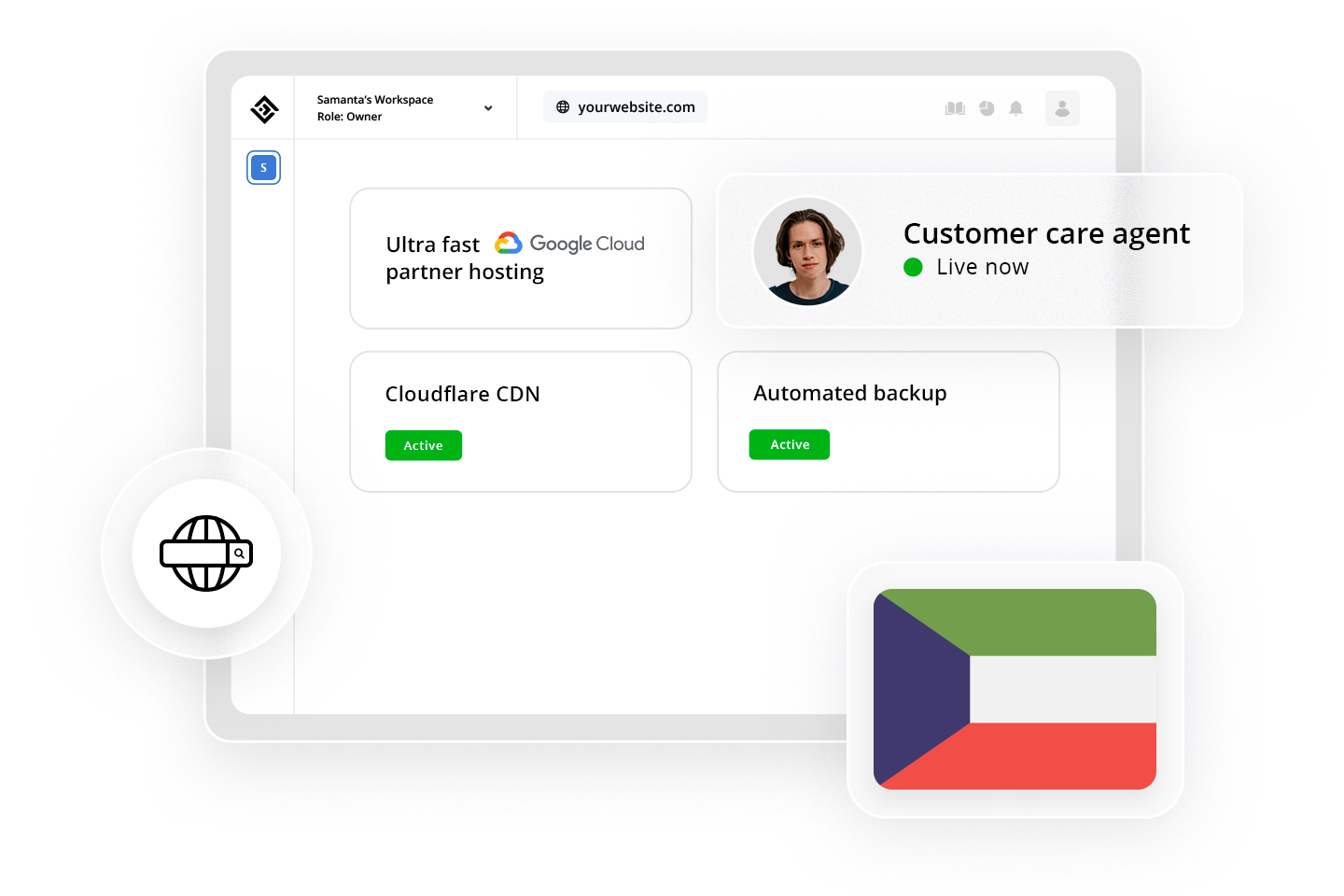 Automated WordPress Platform