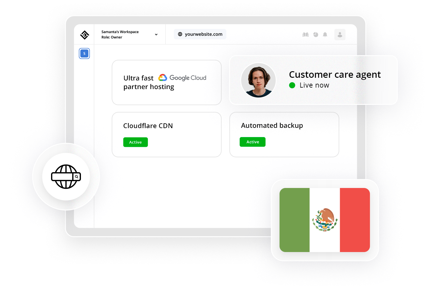 Automated WordPress Platform