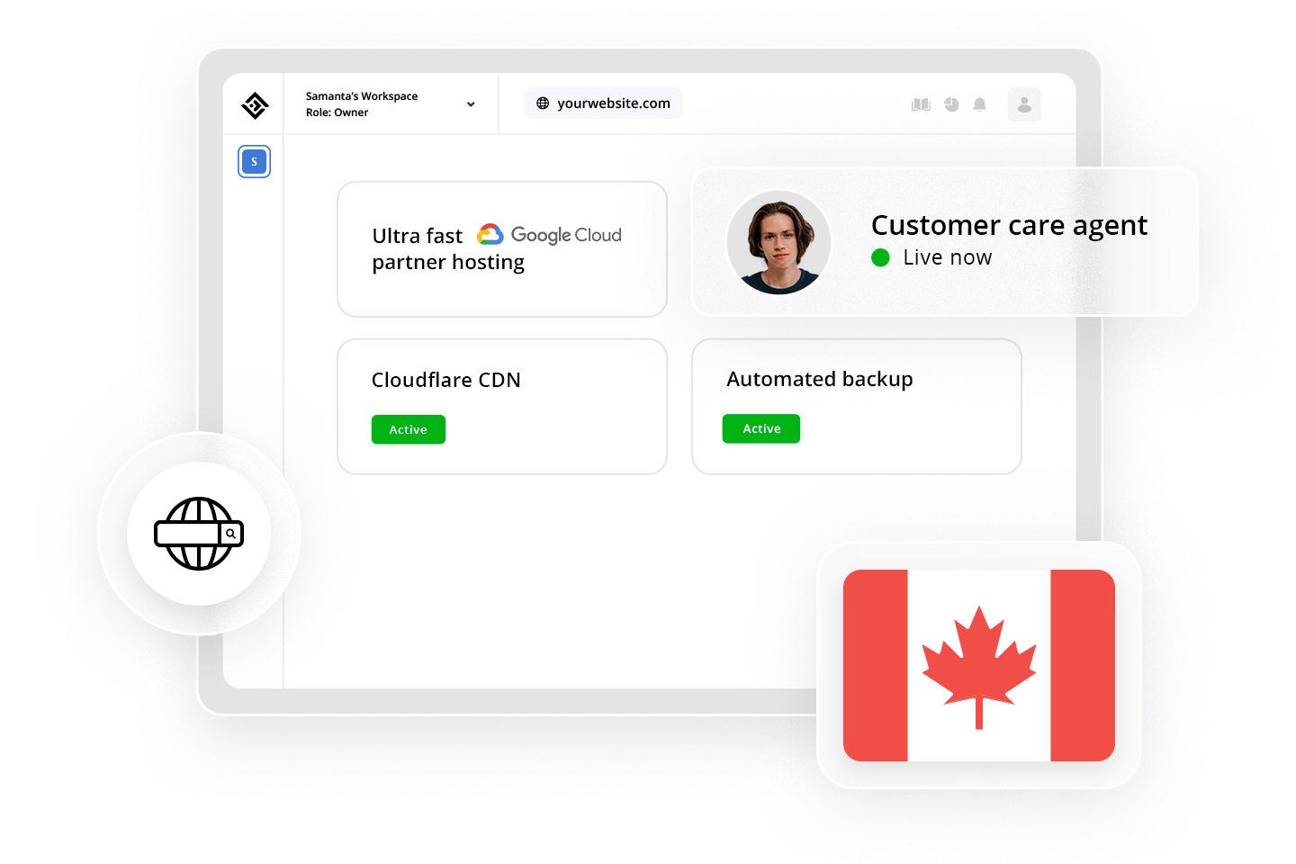 Automated WordPress Platform
