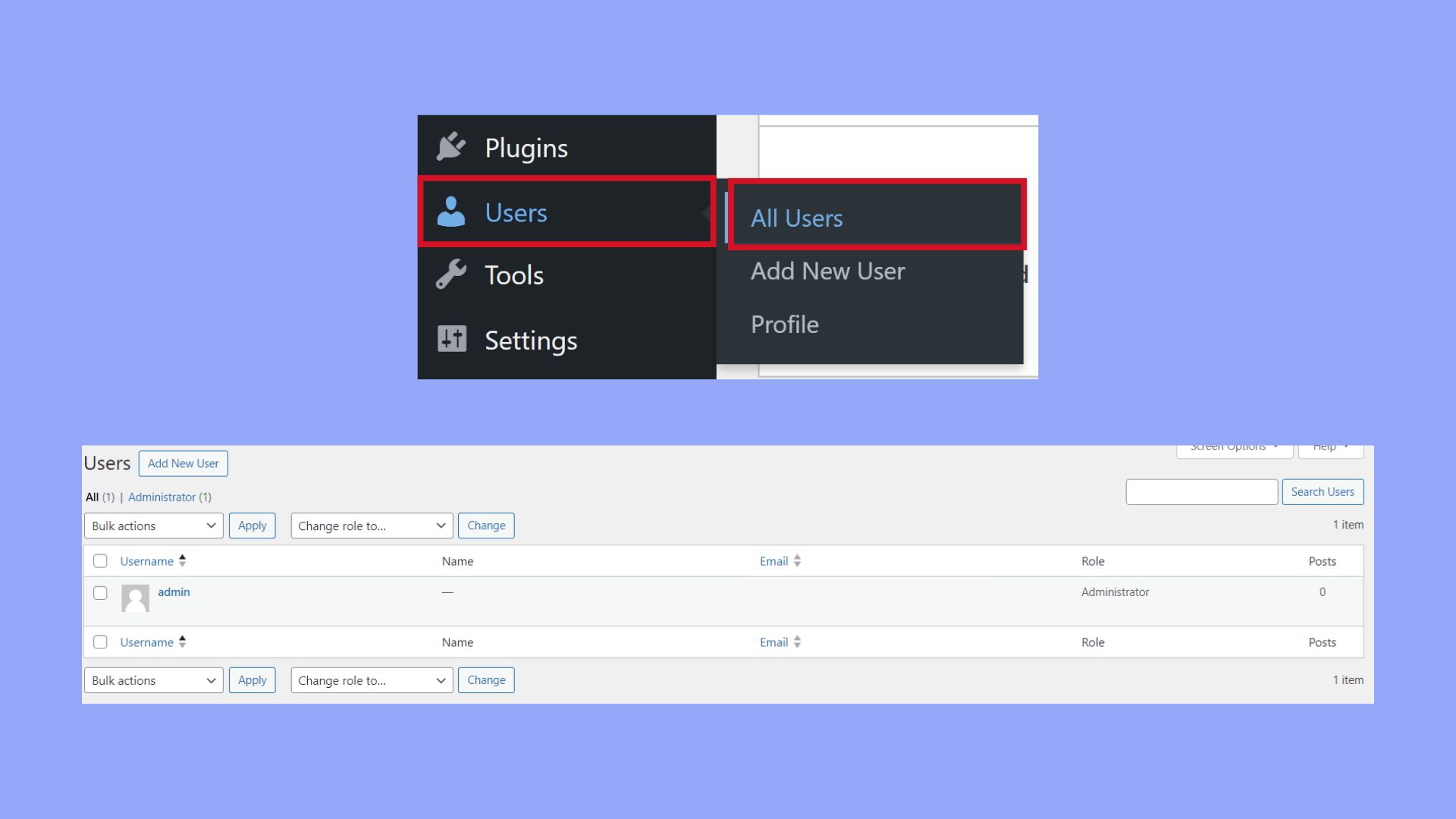 cuál es el nivel de privilegio más alto en wordpress