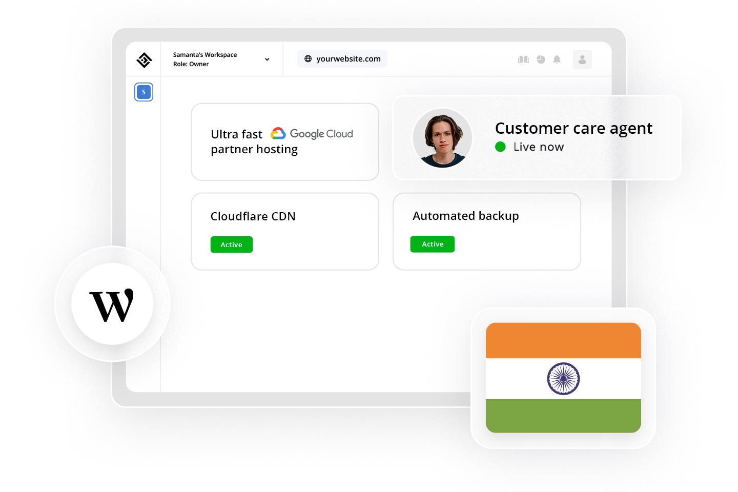 Automated WordPress Platform