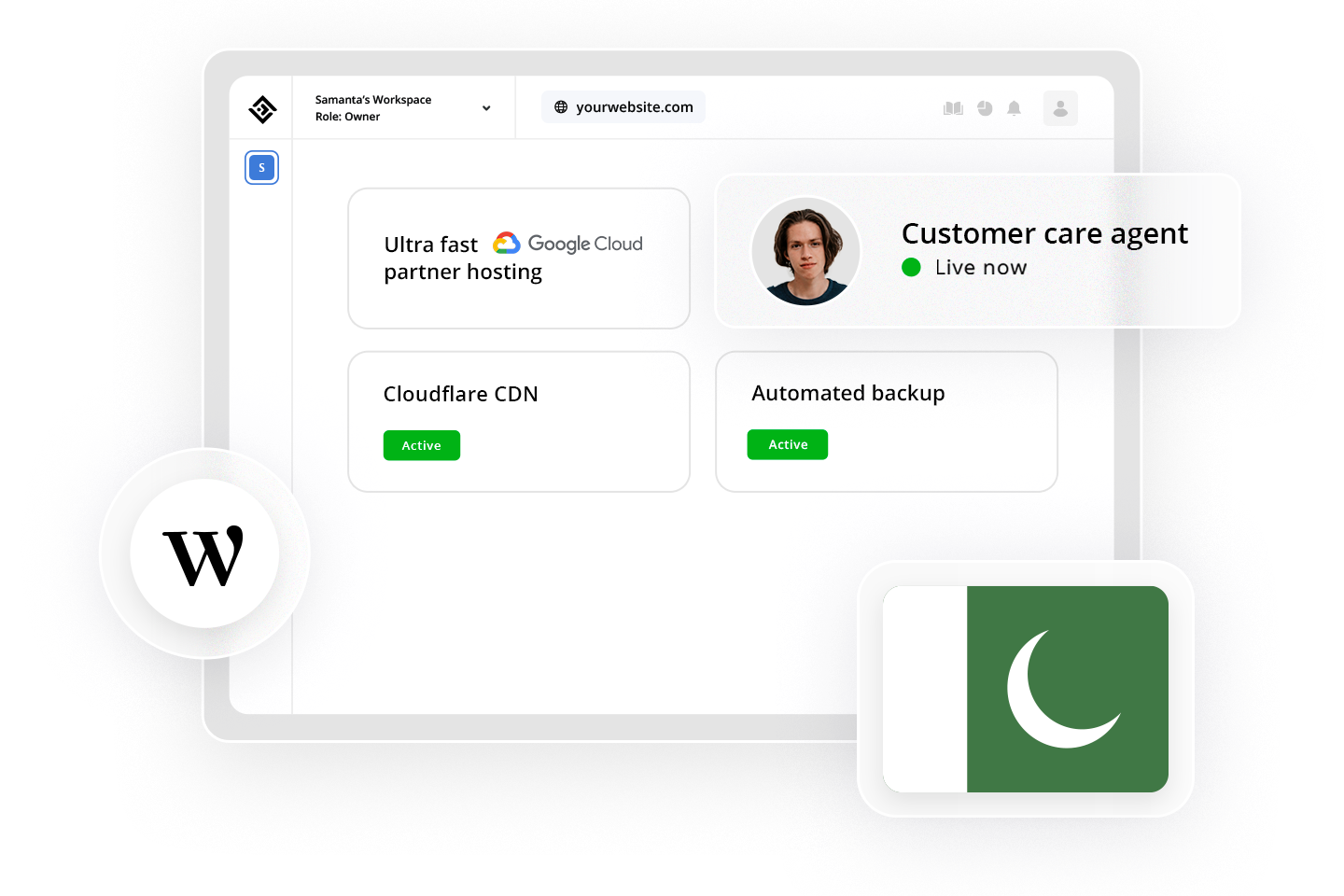 WordPress Hosting Pakistan: Best Plans for Your Website