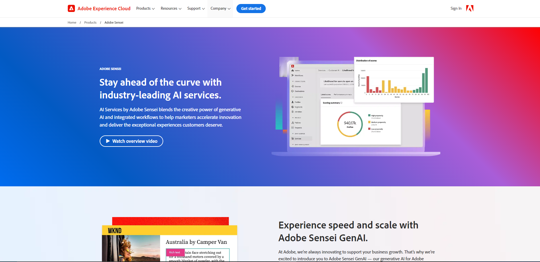 Adobe Analytics with Adobe Sensei product features