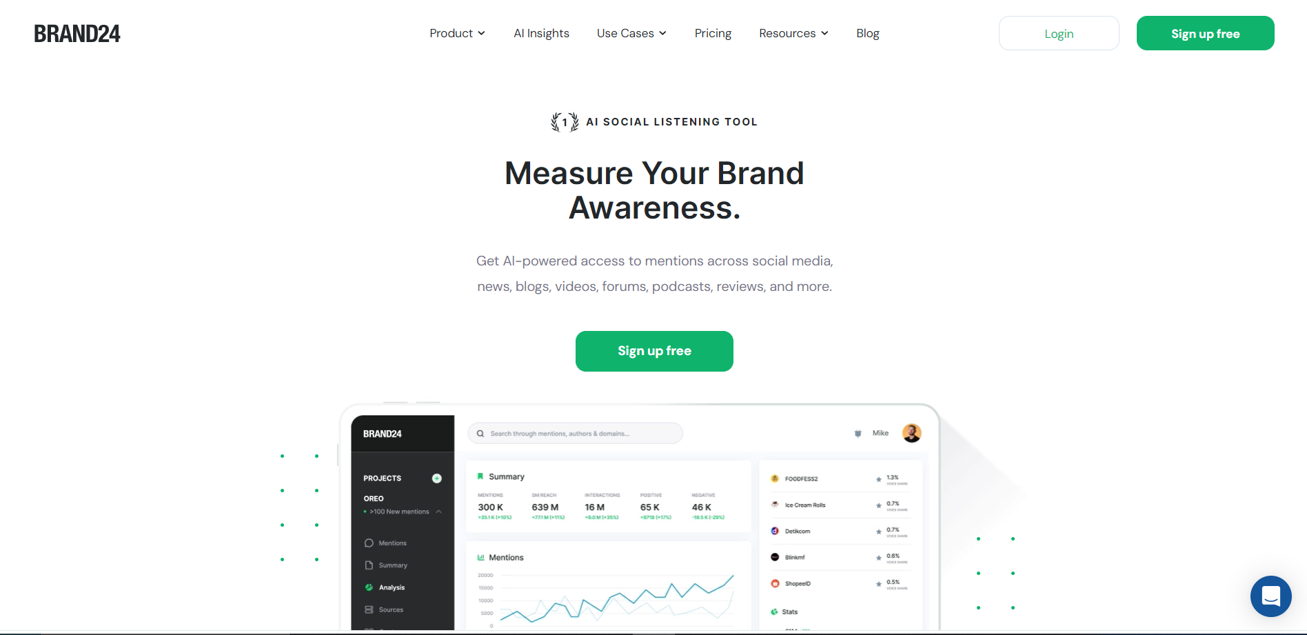 Screenshot for Brand24