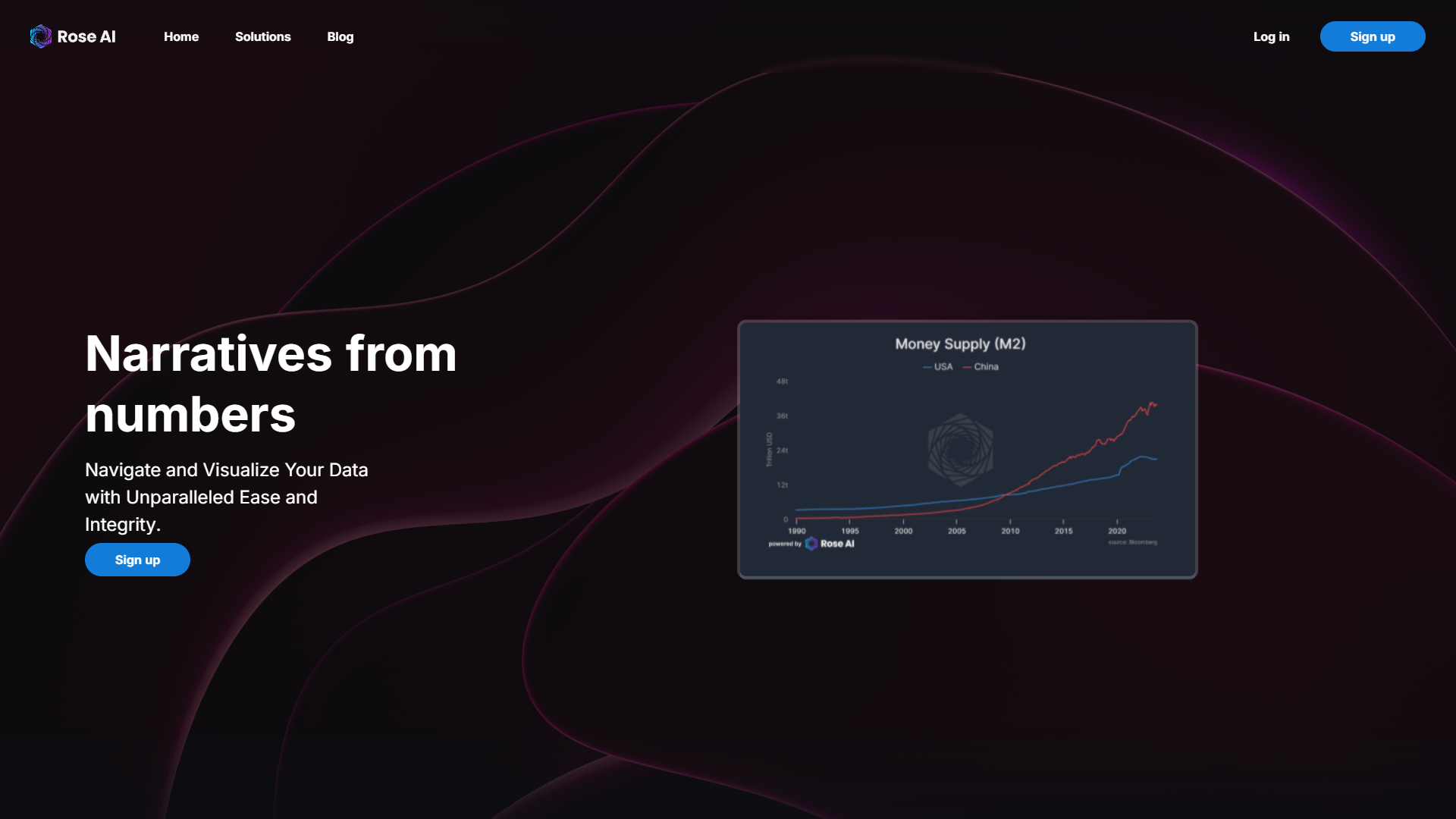 Screenshot for Rose AI