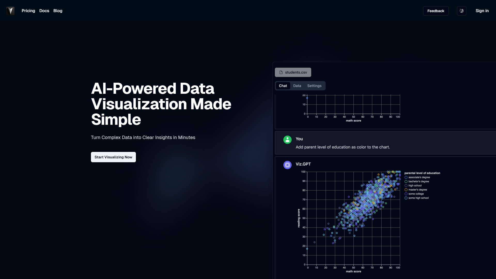 Screenshot for VizGPT