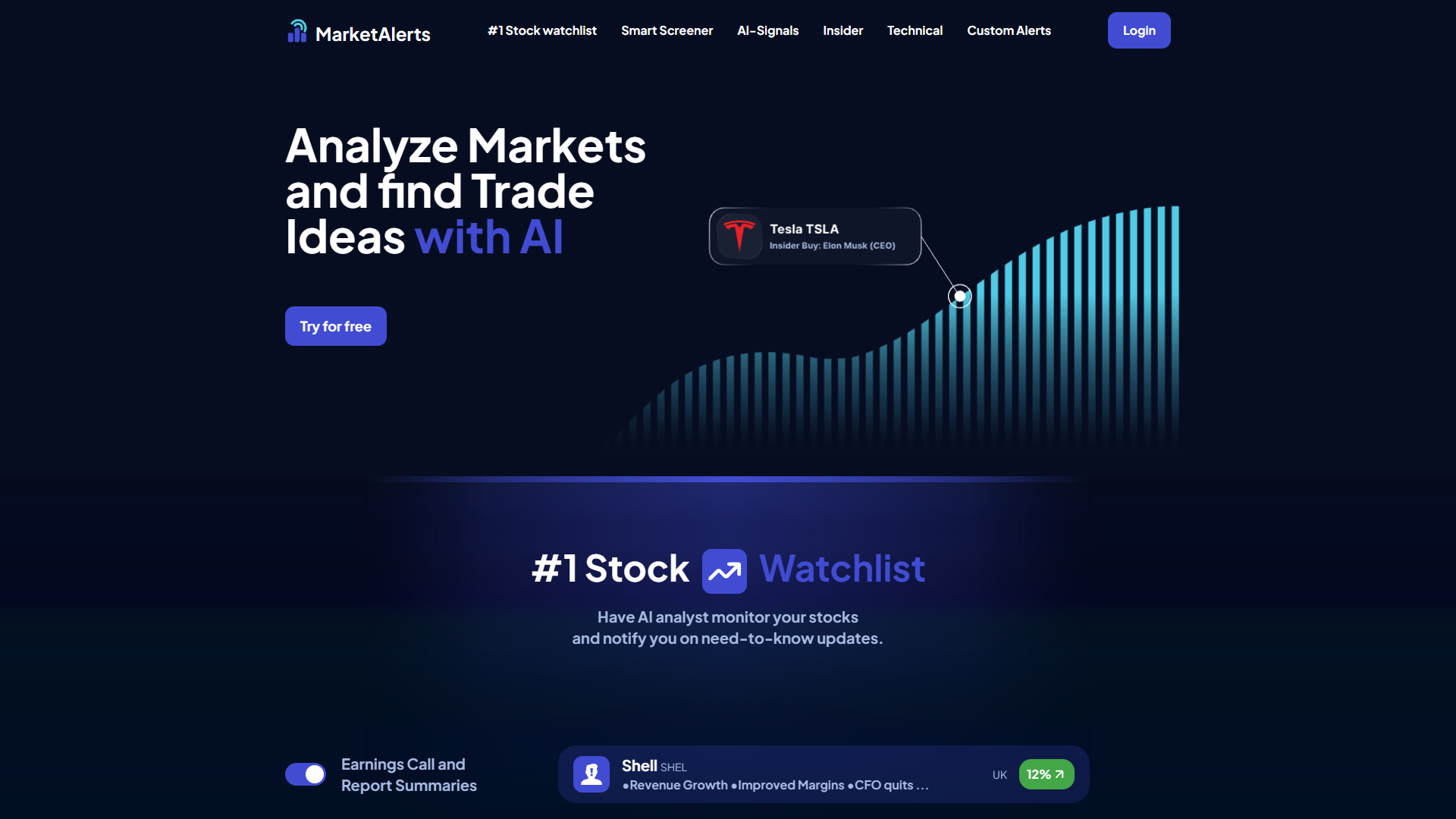 Screenshot for MarketAlerts