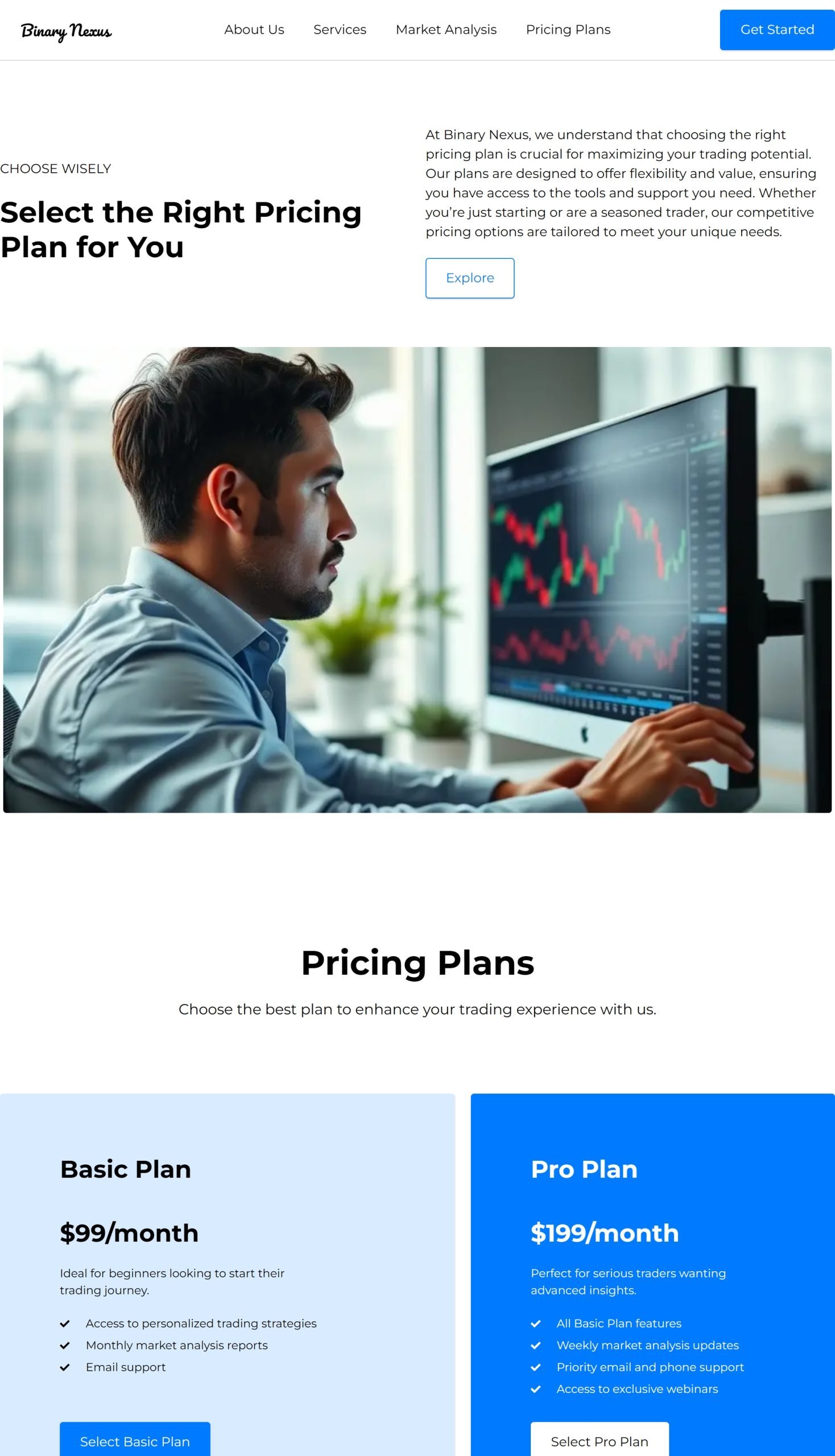 Pricing Plans