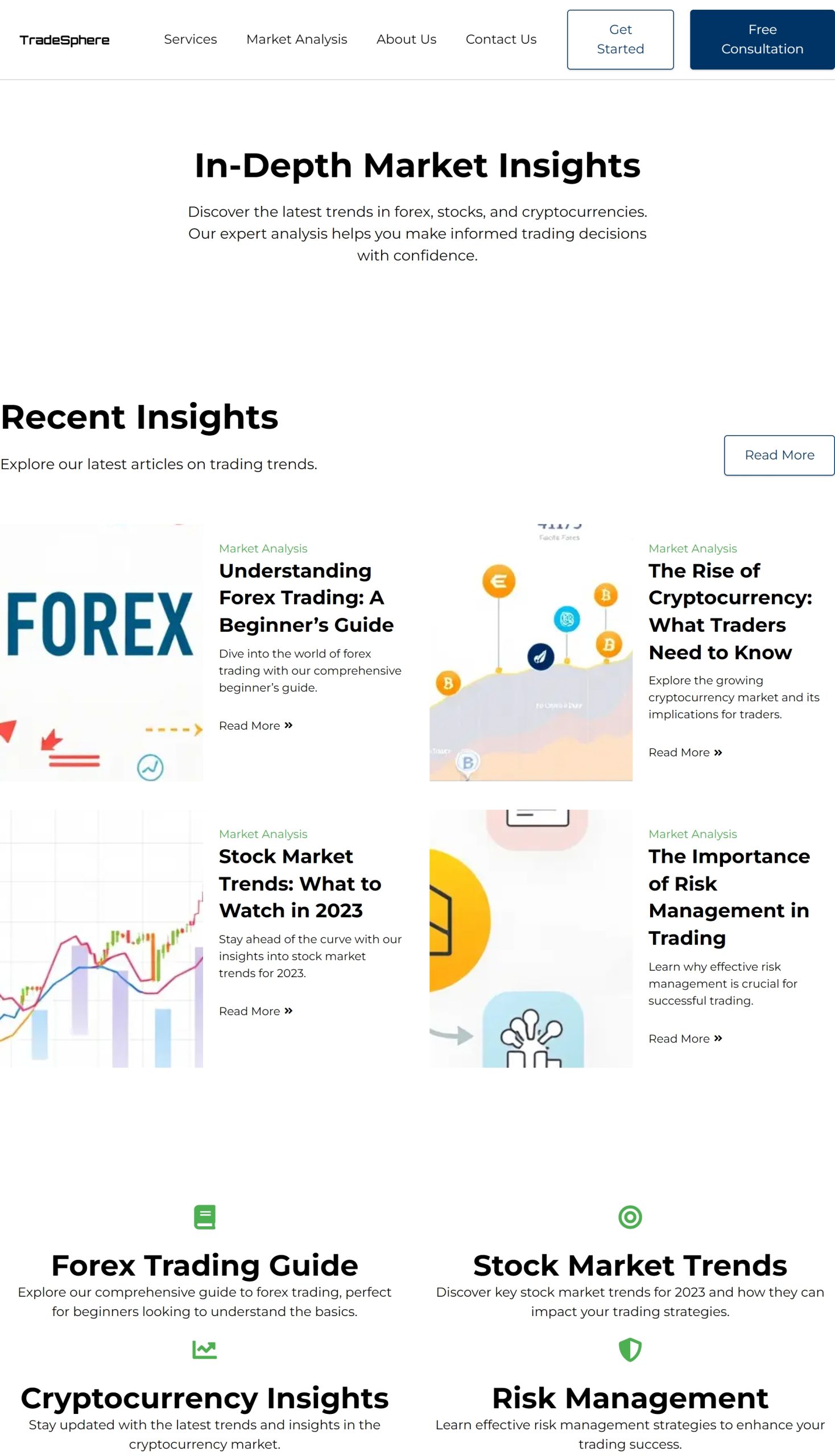Market Analysis