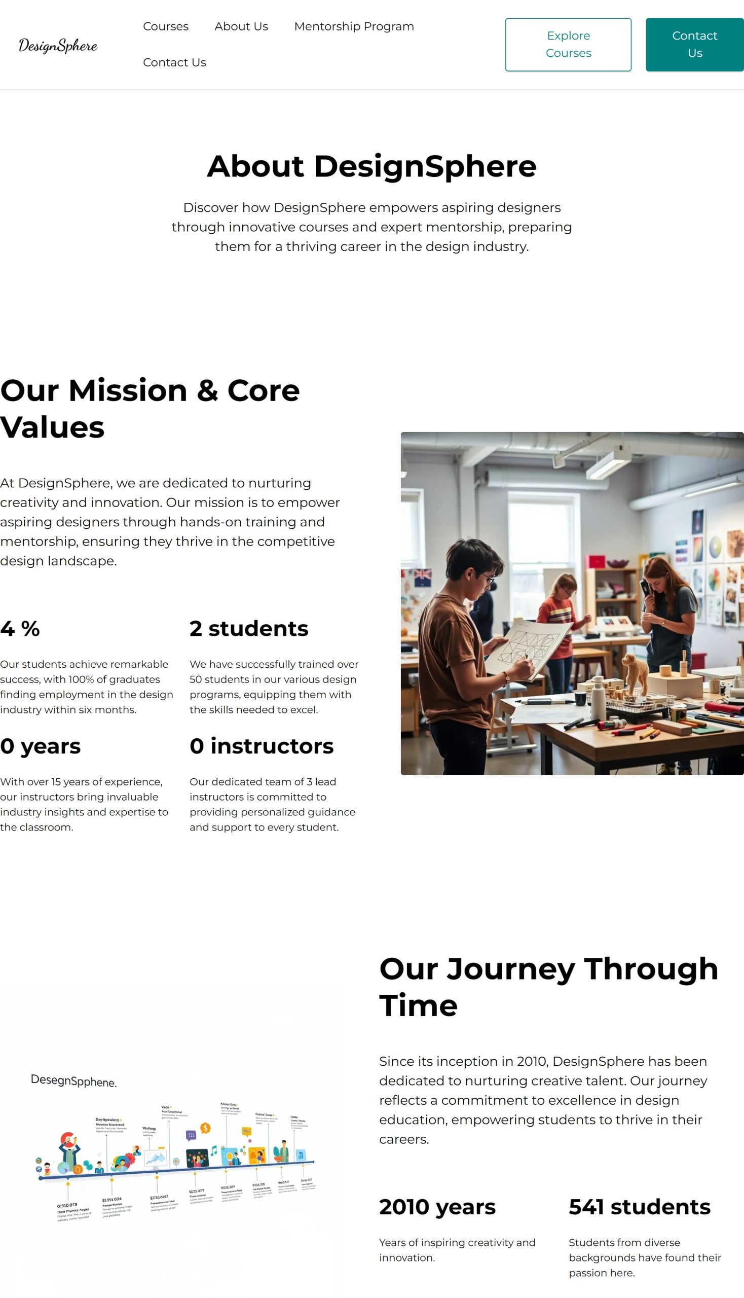 About Us