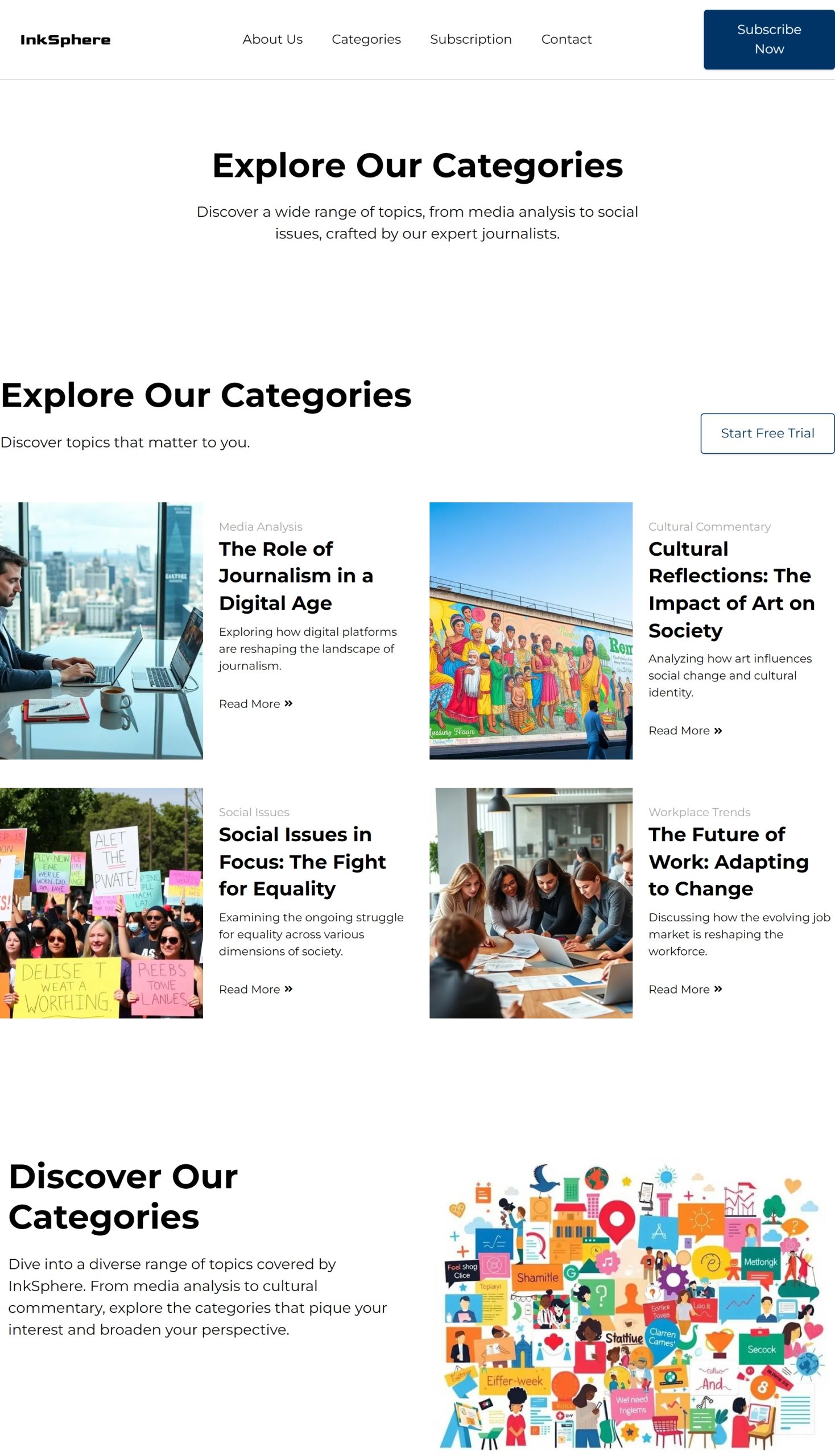 Categories