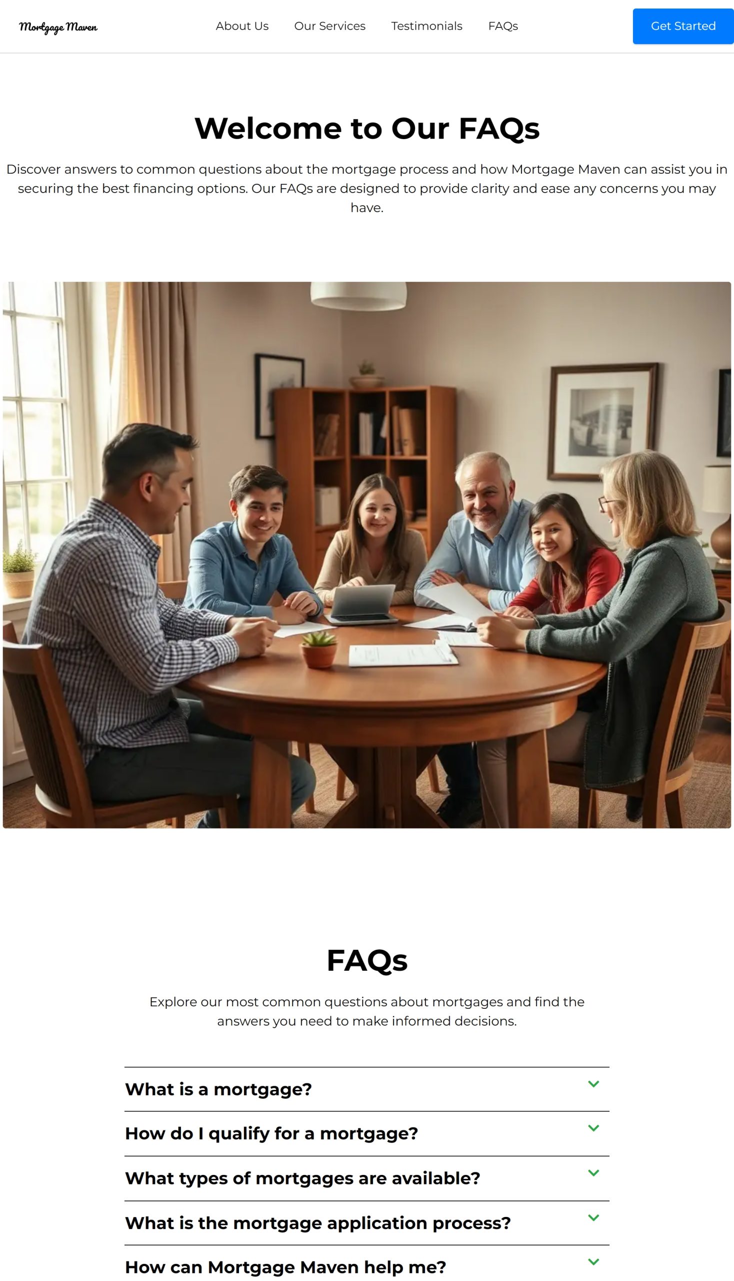 Faqs