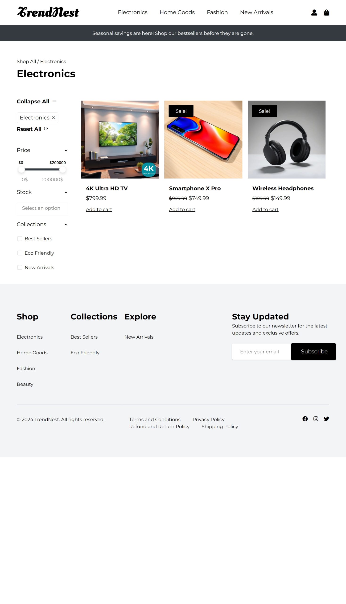 Electronics