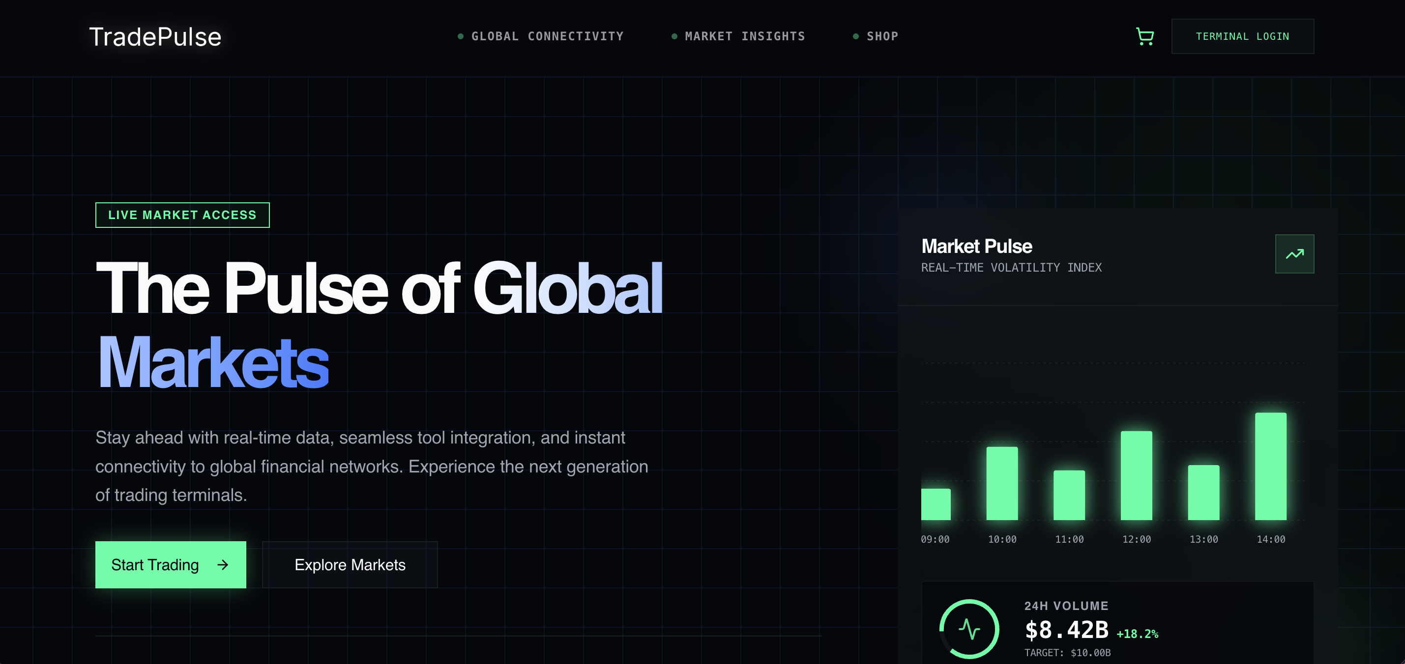 Stock trader website template.