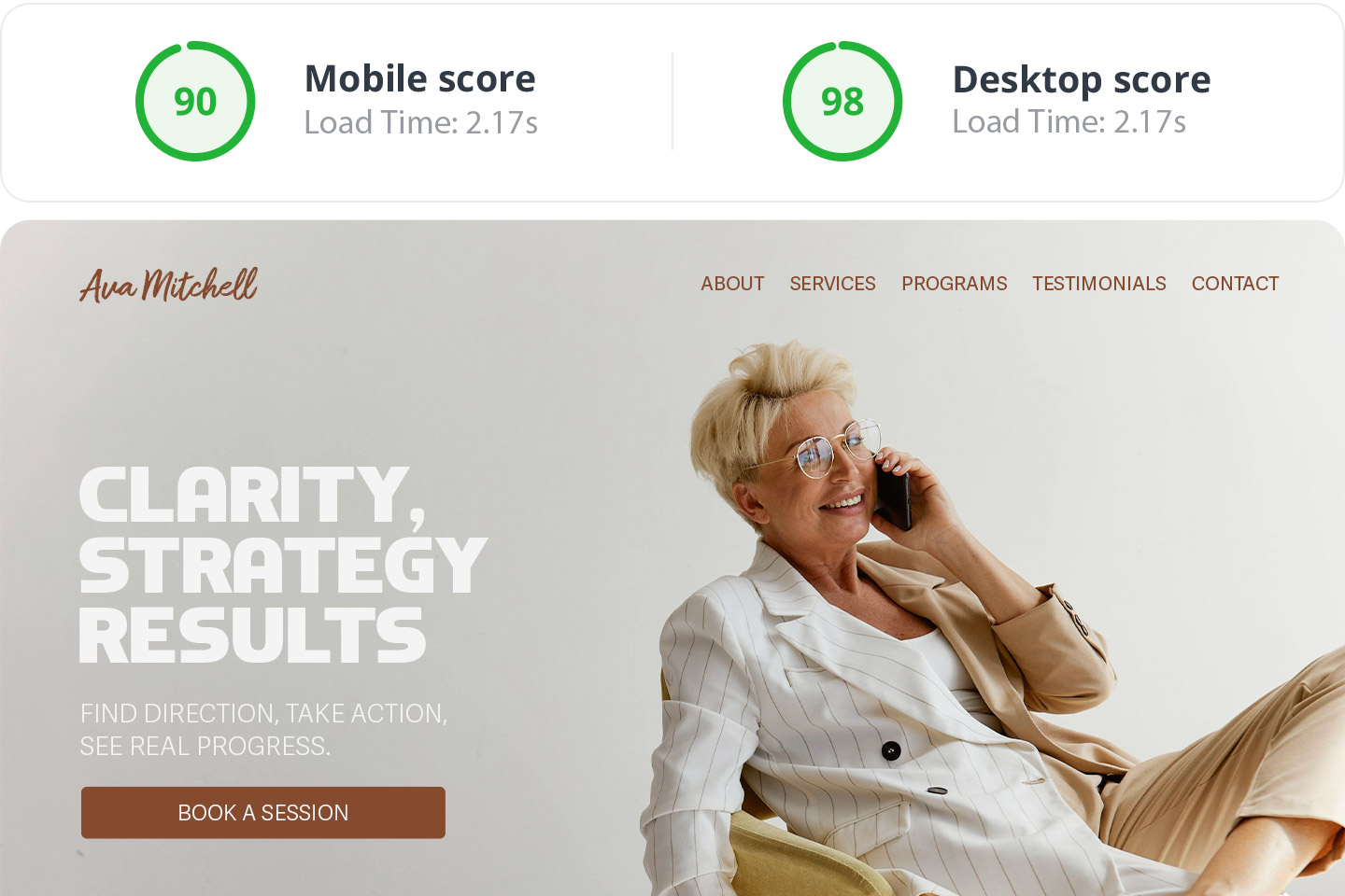 Performance and SEO optimized 