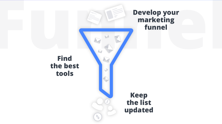 Digital marketing funnel