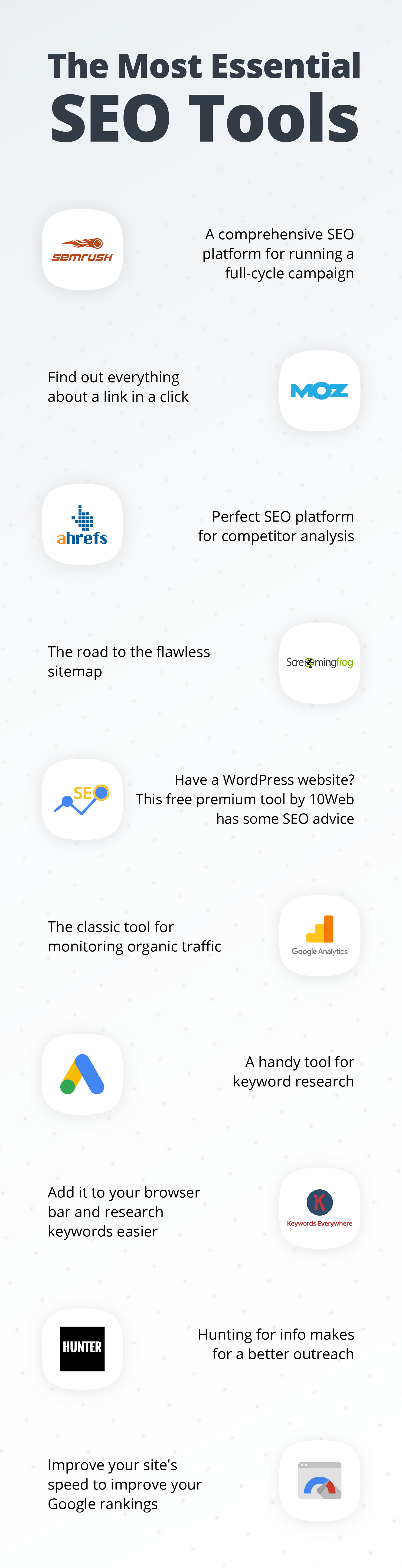 an infographic of ten most essential SEO tools