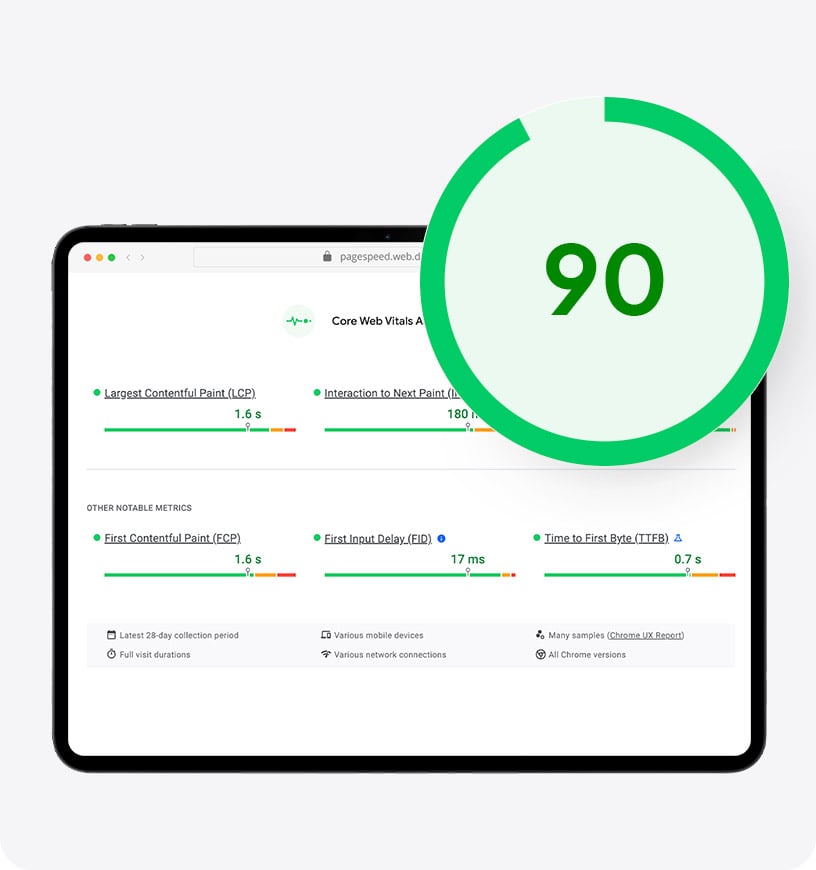 90+ PageSpeed score.