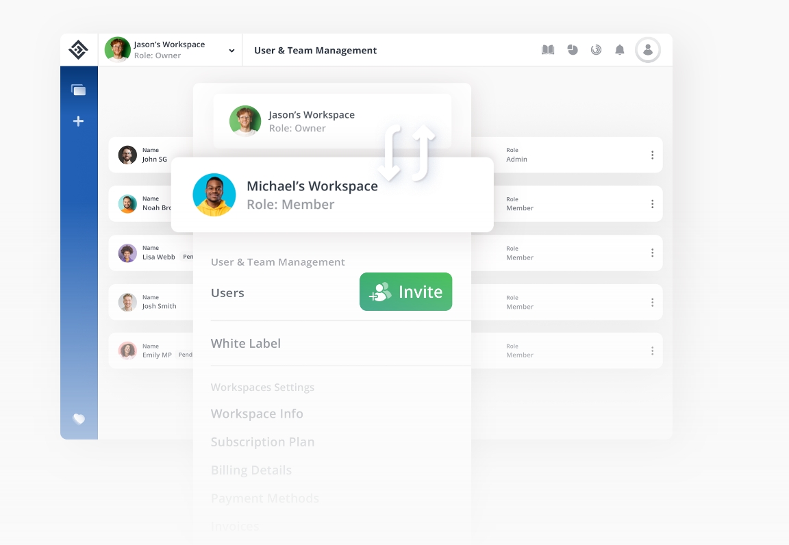 User & Team Management