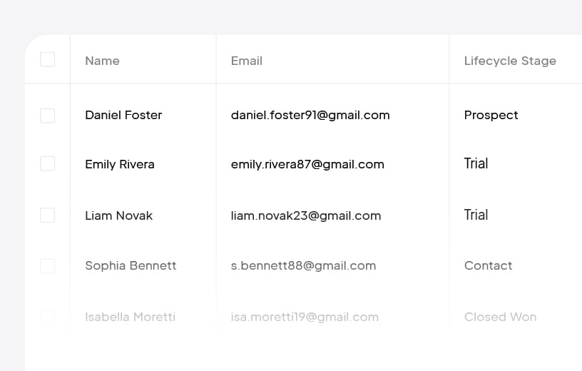 CRMs and contact tools.