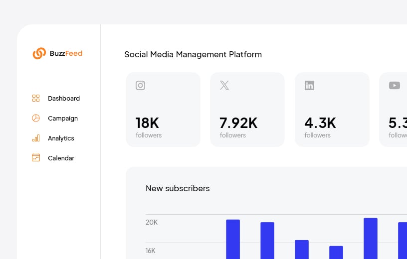Social media  management platforms.