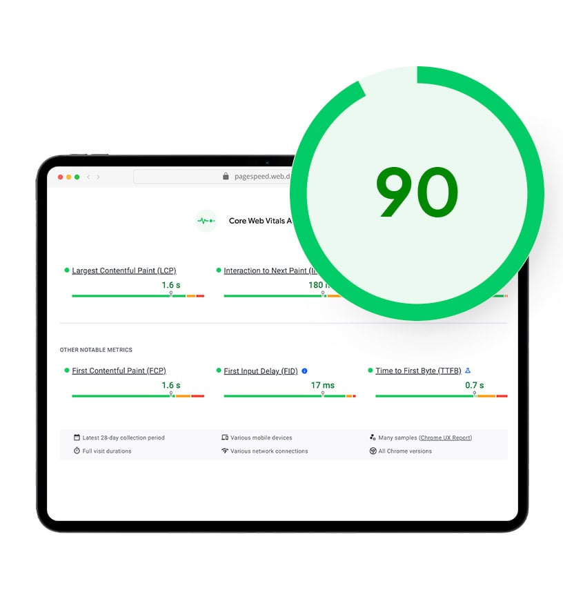 90+ PageSpeed score.