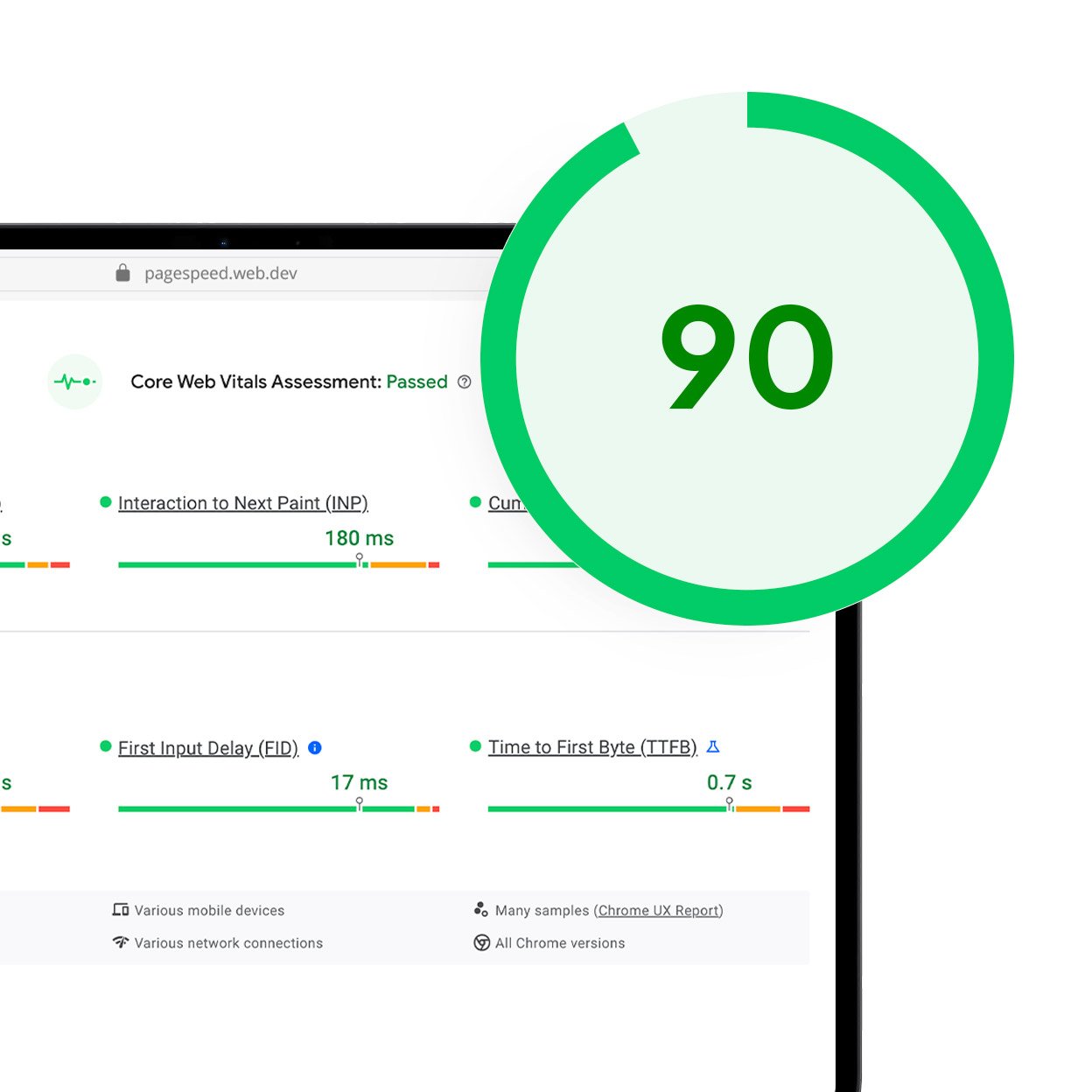 Auto-optimize your site to achieve 90+ PageSpeed