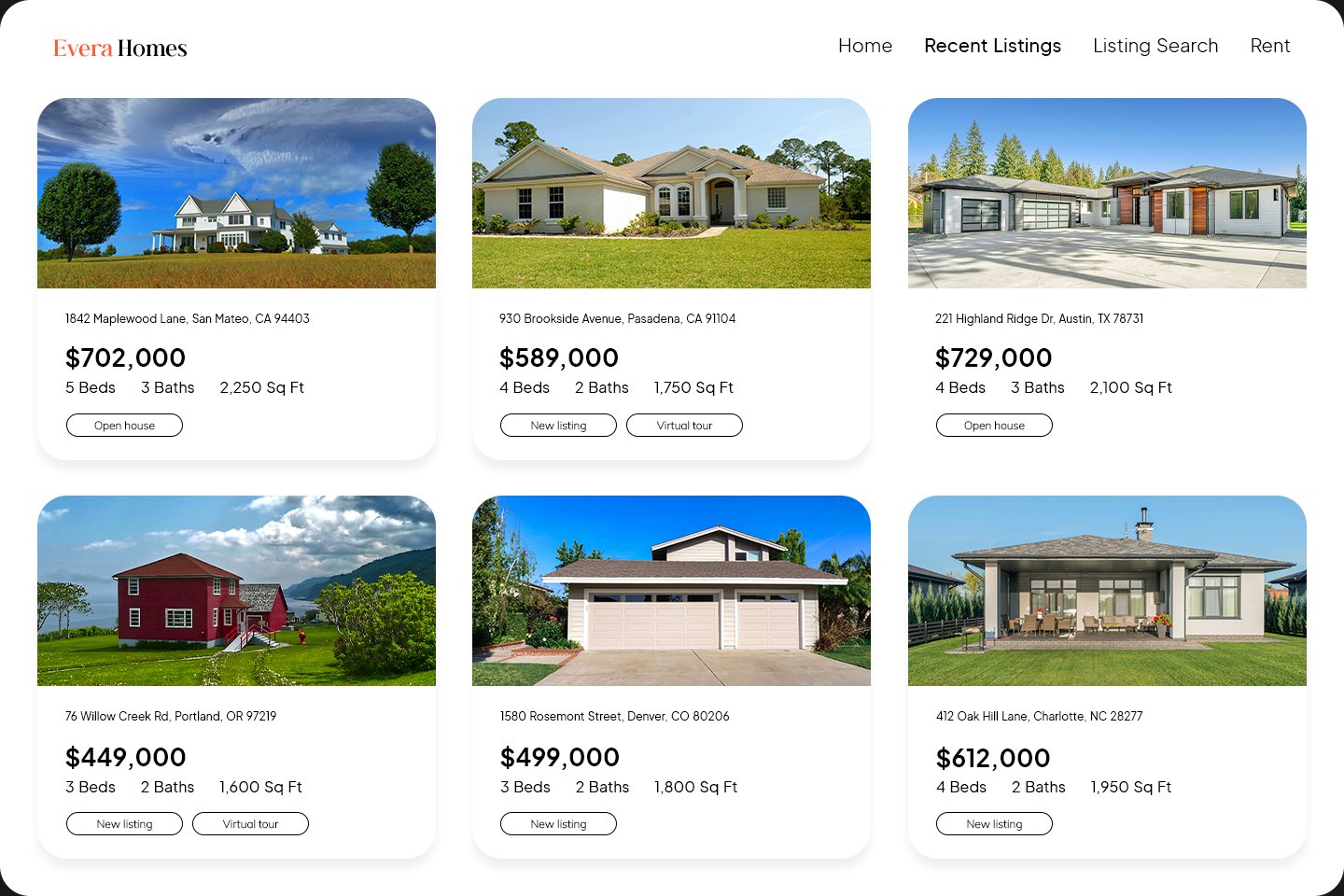 Image showcasing property listings received through IDX integration.