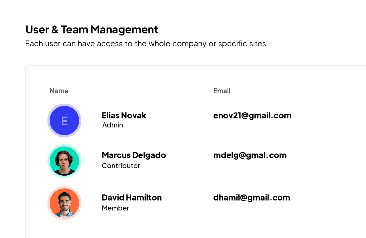Client & team management.