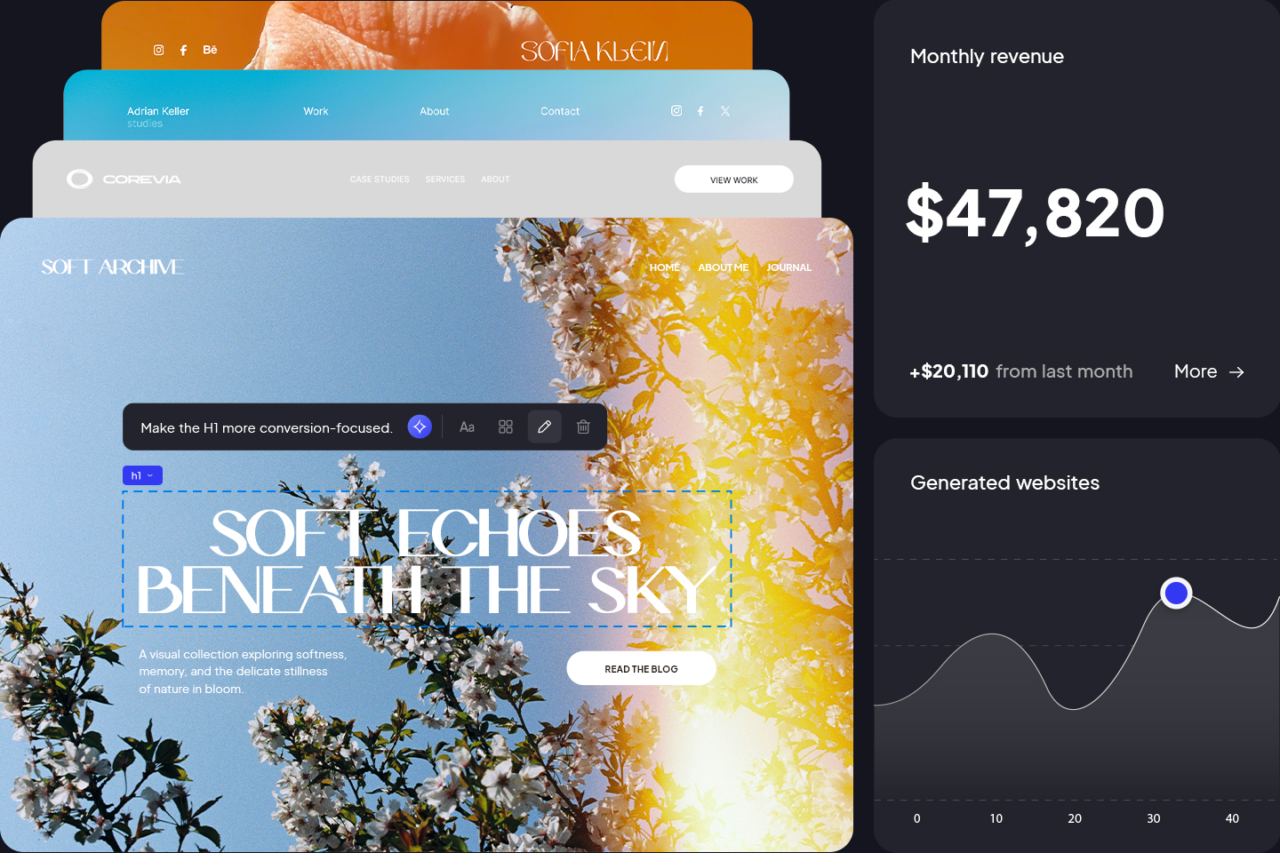 Turn AI websites into your growth engine.