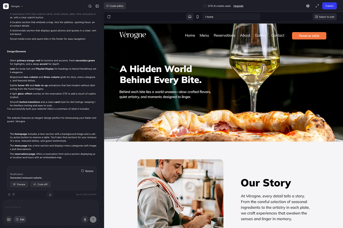 Create a Unique Look with AI